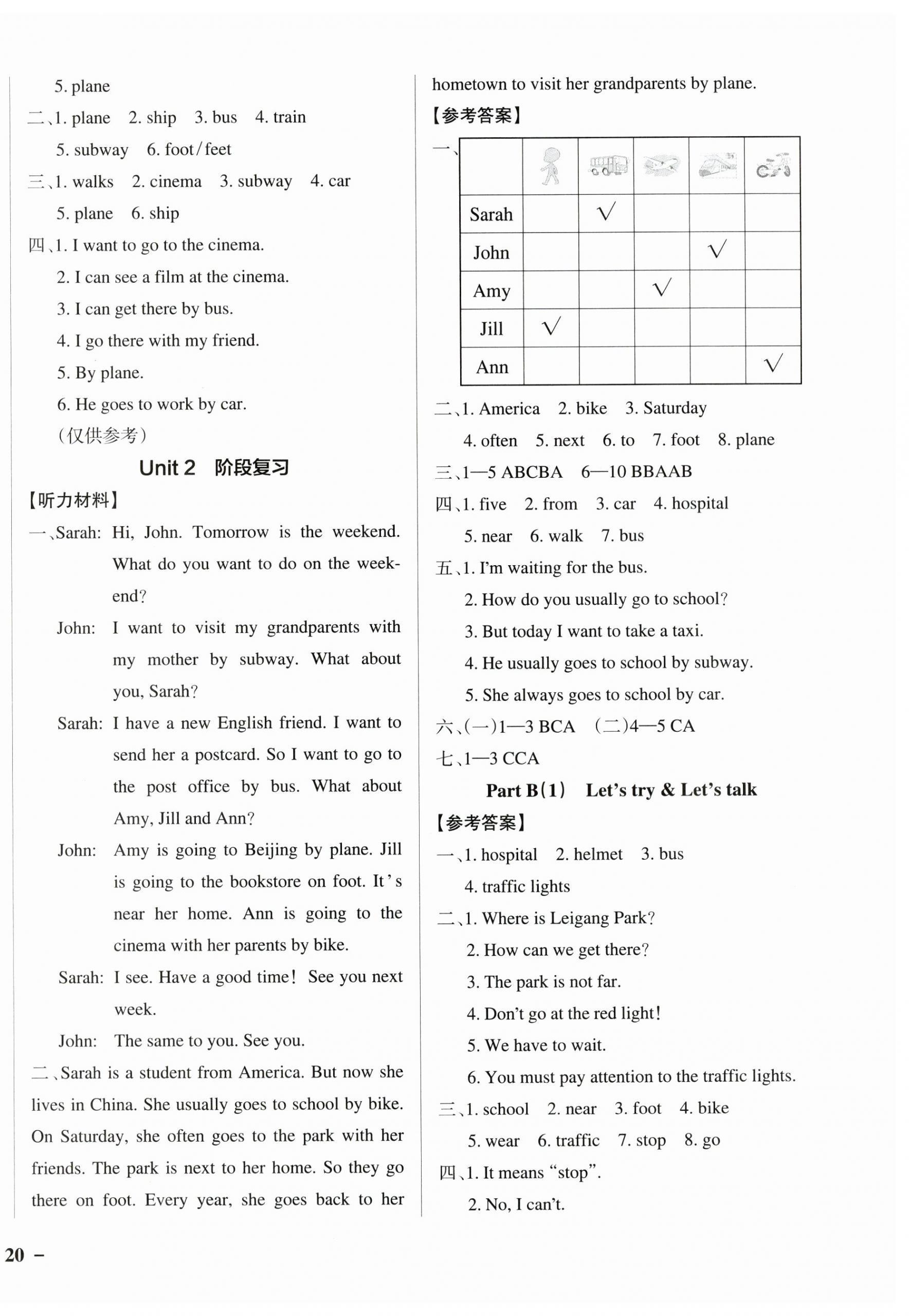 2024年小學學霸作業(yè)本六年級英語上冊人教版佛山專版 參考答案第4頁