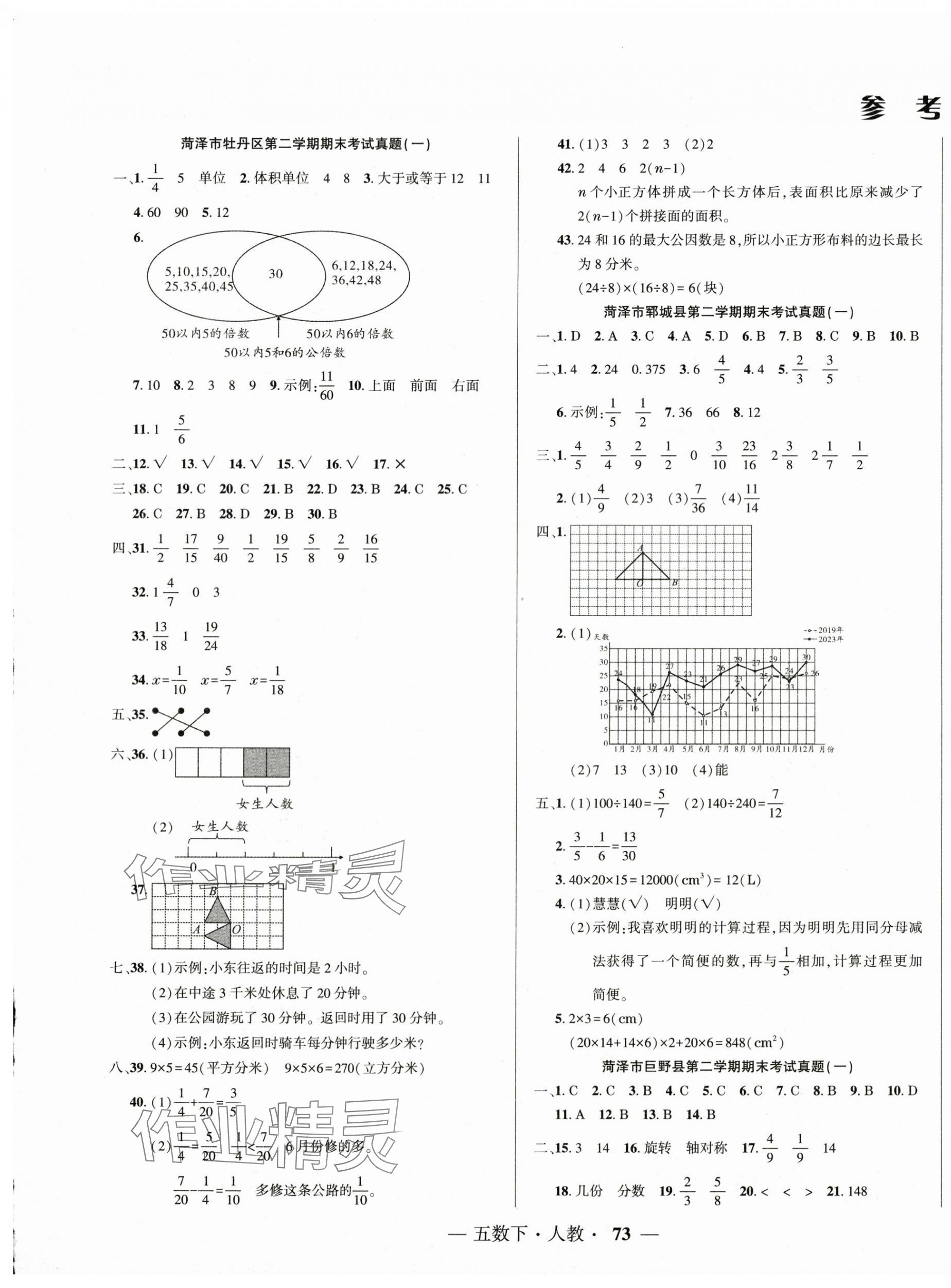 2025年菏澤真題匯編五年級數學下冊人教版 第1頁