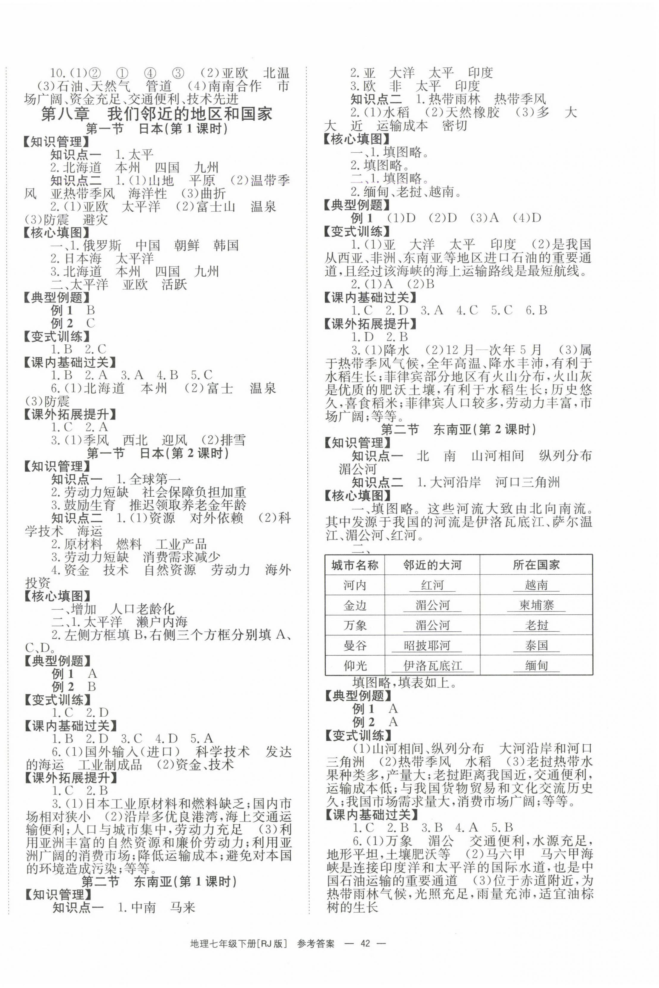 2025年全效學(xué)習(xí)同步學(xué)練測(cè)七年級(jí)地理下冊(cè)人教版 第2頁(yè)