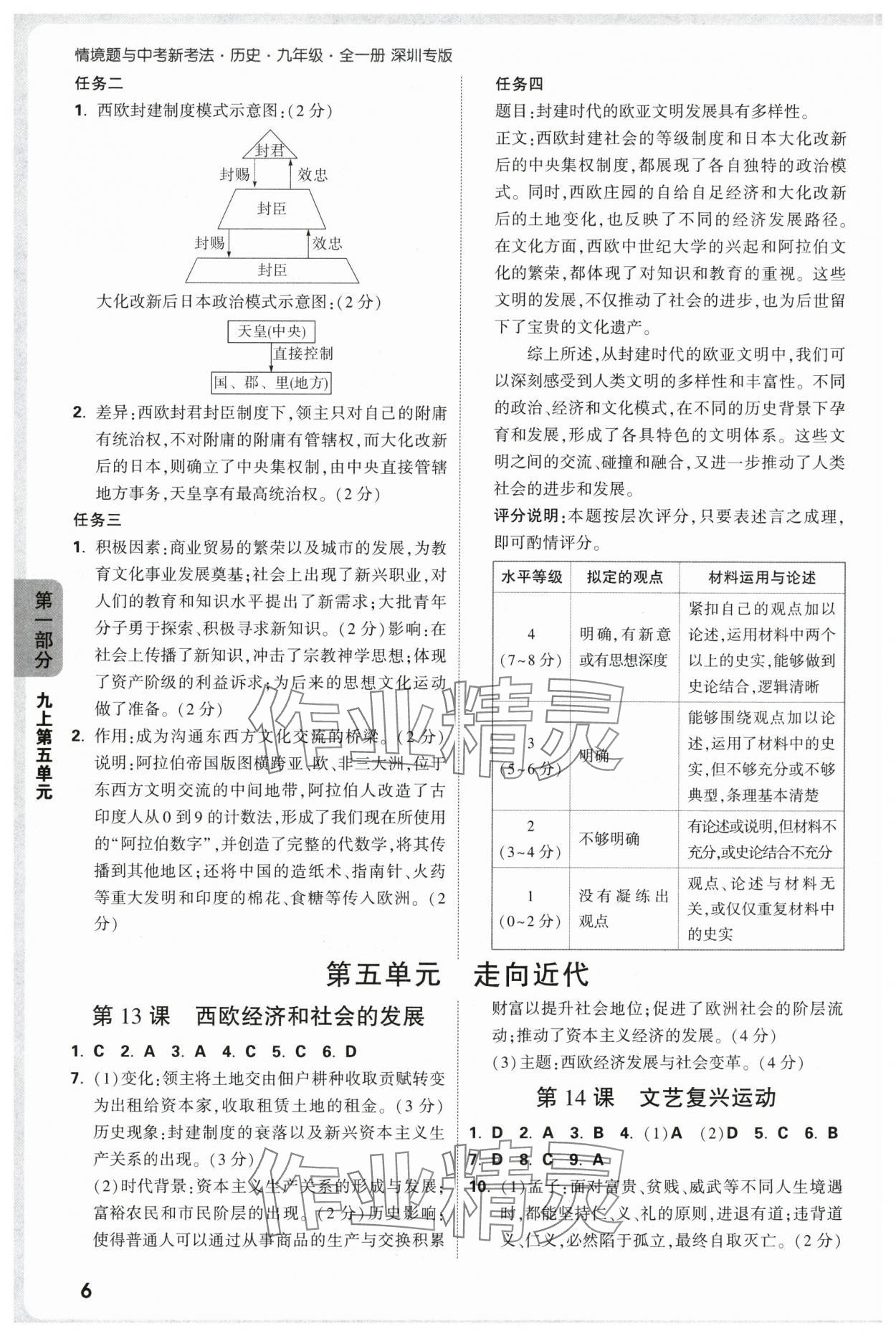 2025年万唯中考情境题九年级历史全一册人教版深圳专版 参考答案第6页