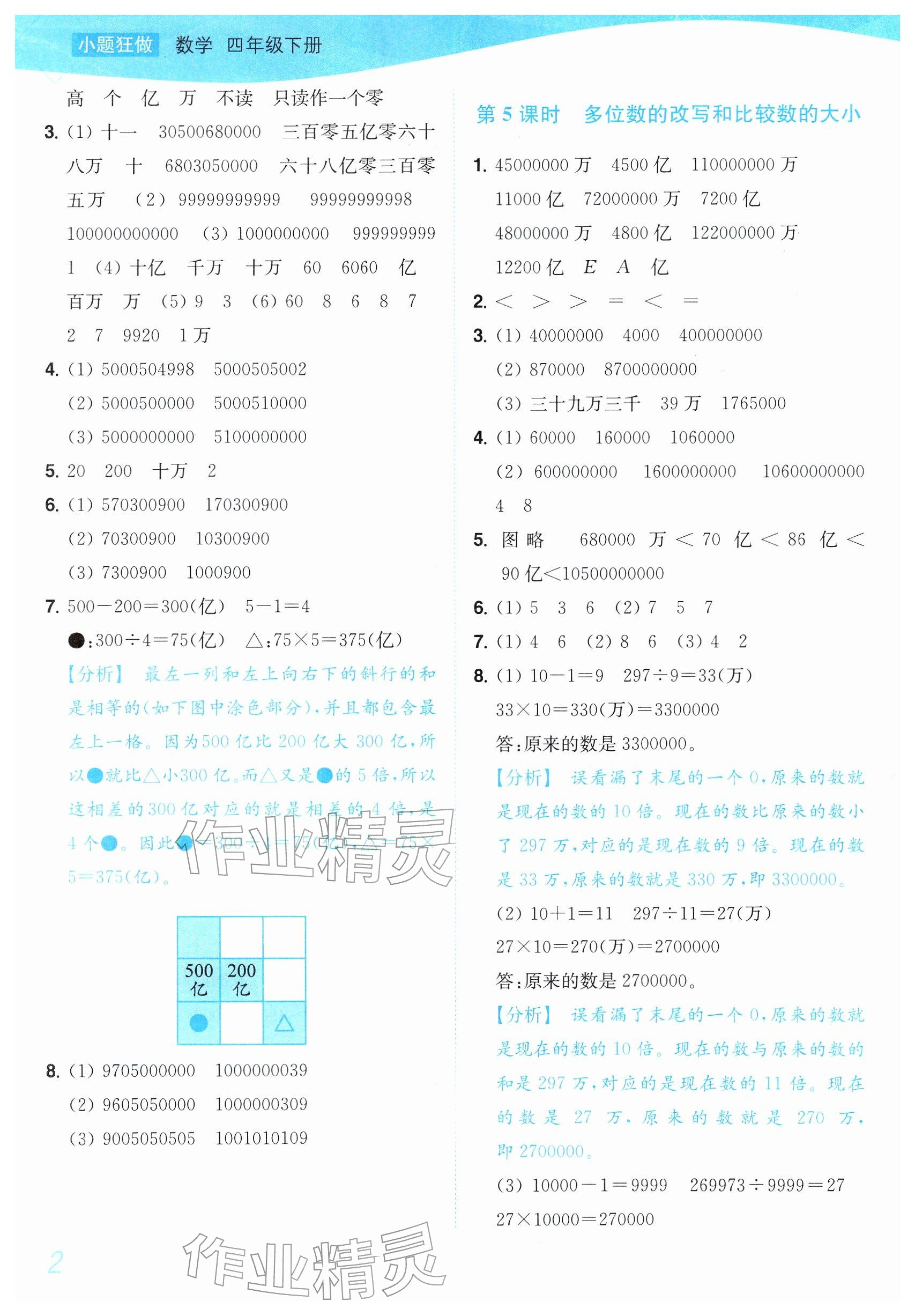 2026年小题狂做培优作业本四年级数学下册苏教版&nbsp;参考答案第2页