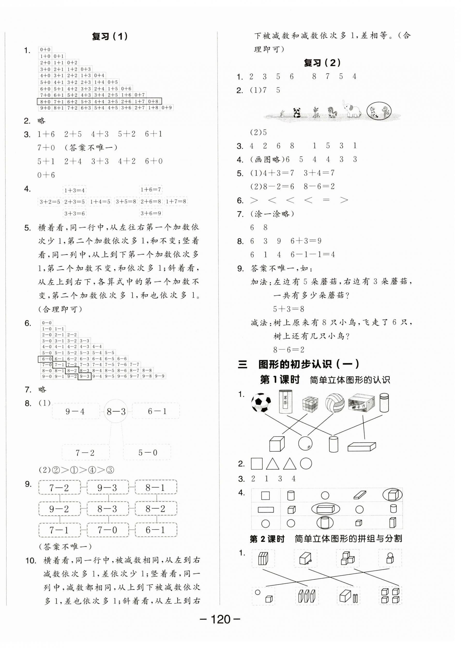 2024年全品学练考一年级数学上册苏教版 参考答案第4页