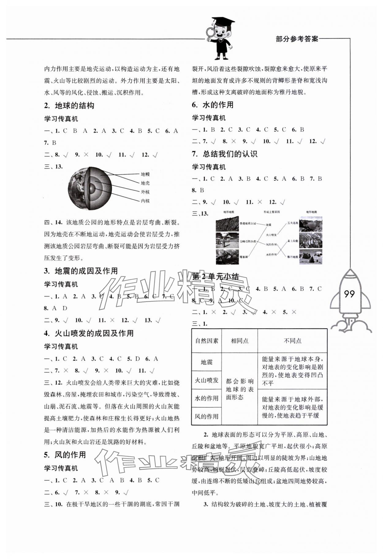 2023年小學(xué)科學(xué)習(xí)作五年級(jí)上冊(cè)教科版增強(qiáng)版 參考答案第2頁(yè)