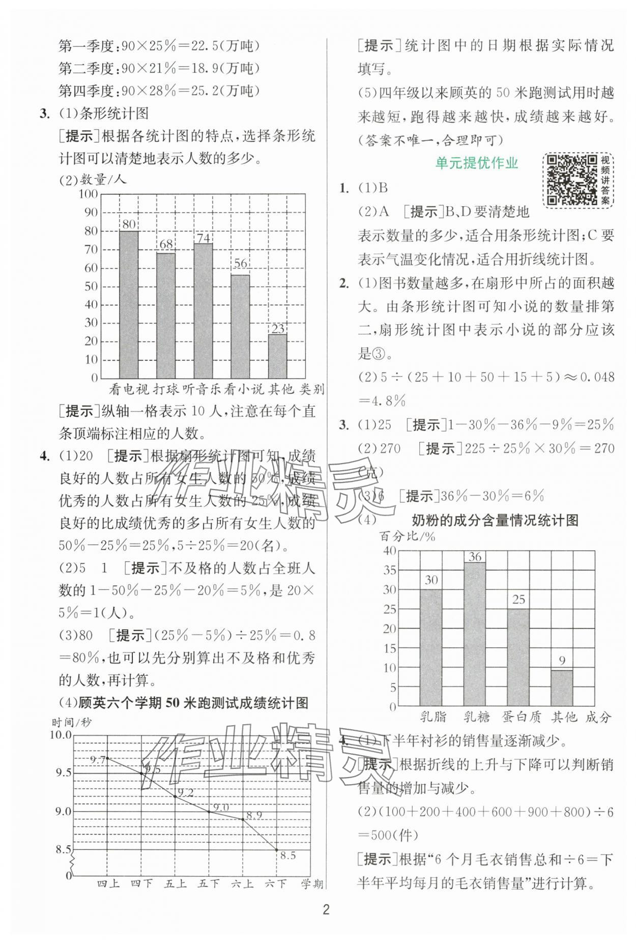 2024年1课3练单元达标测试六年级数学下册苏教版 参考答案第2页