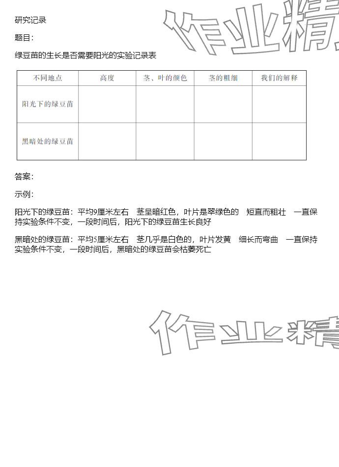 2024年同步实践评价课程基础训练五年级科学下册教科版 参考答案第16页