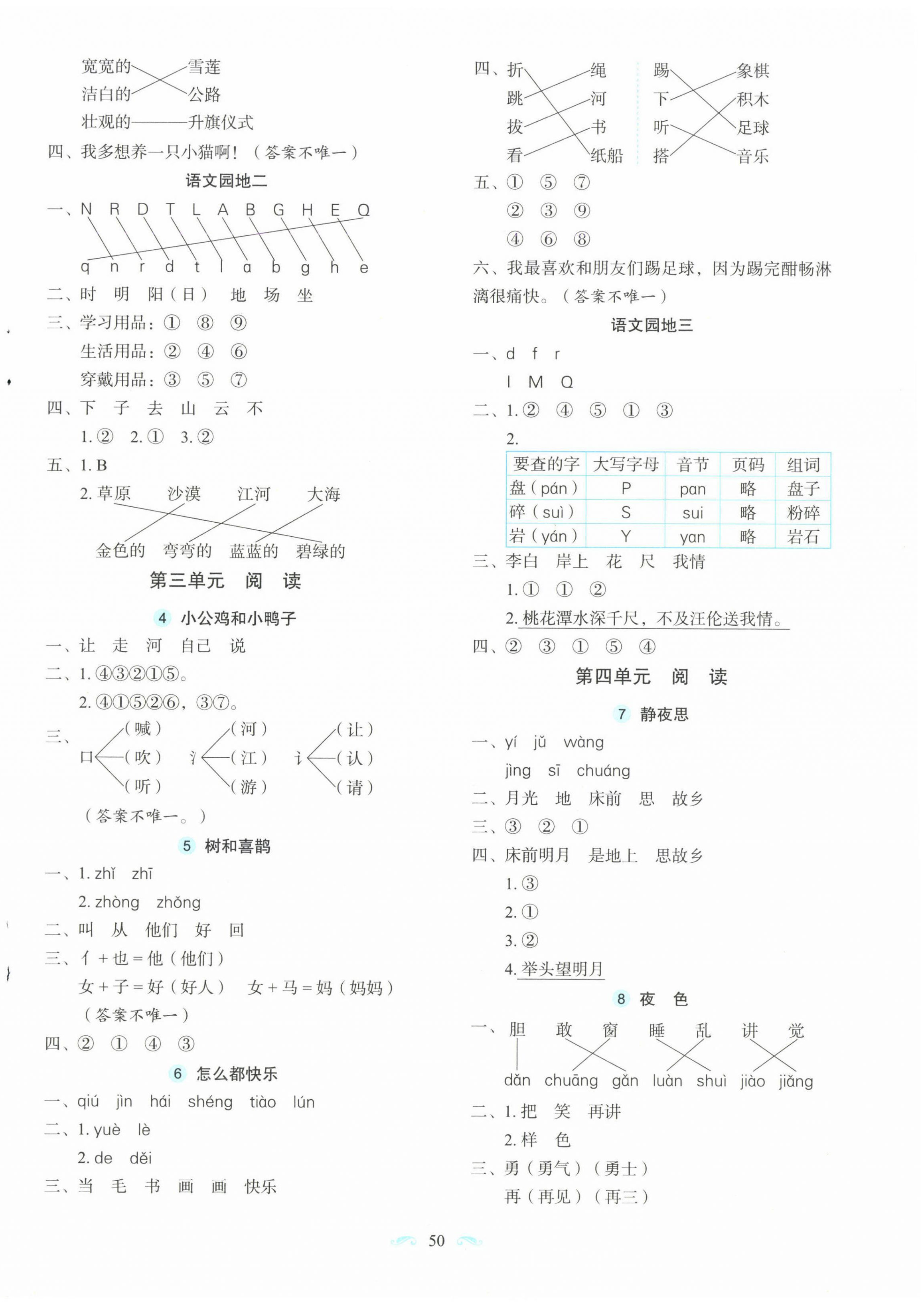 2025年随堂同步练习一年级语文下册人教版 第2页