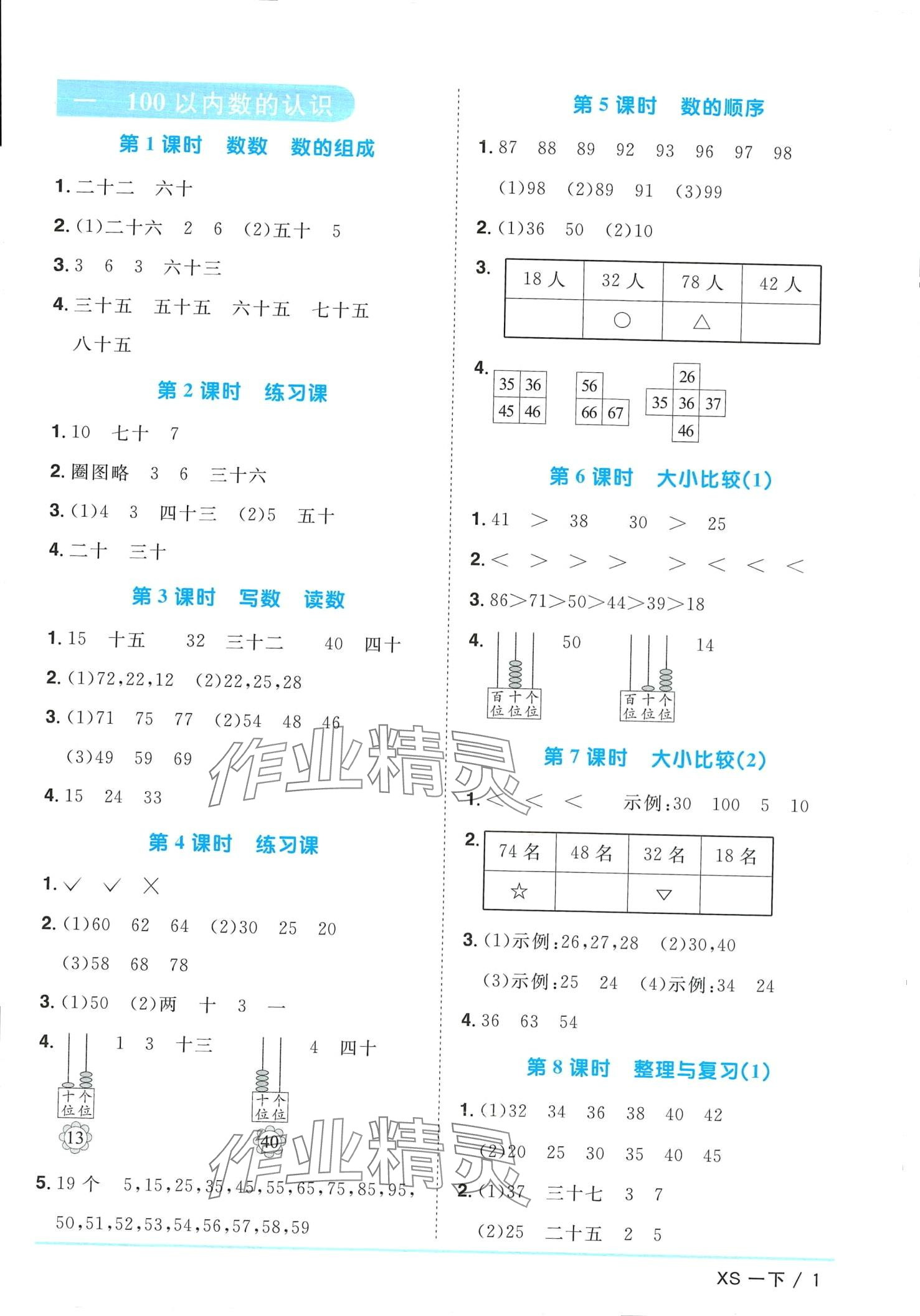 2024年陽光同學課時優(yōu)化作業(yè)一年級數(shù)學下冊西師大版 第1頁