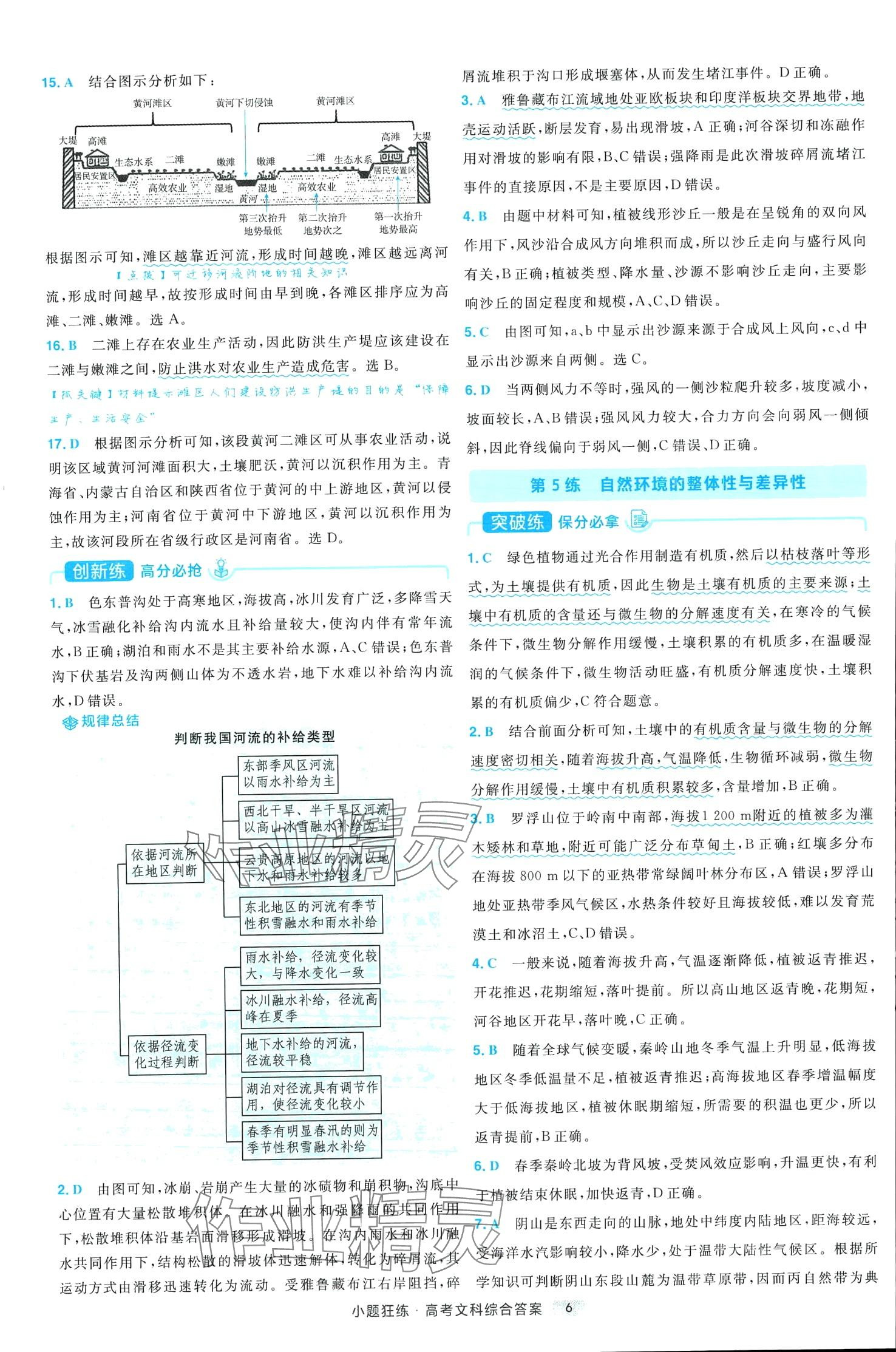 2024年小題狂練高中文綜全一冊(cè)通用版 第8頁