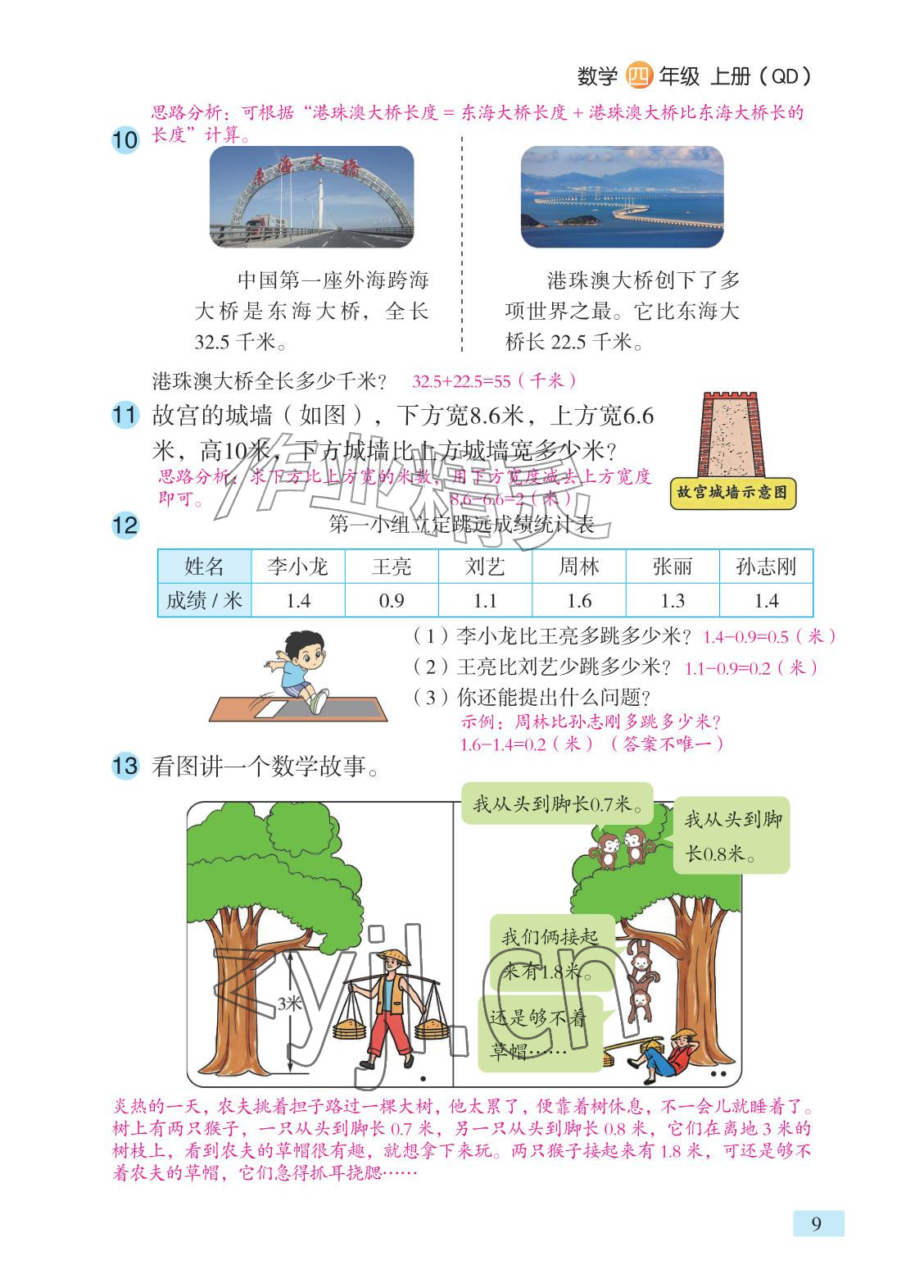 2026年课堂笔记四年级数学上册青岛版&nbsp;参考答案第6页