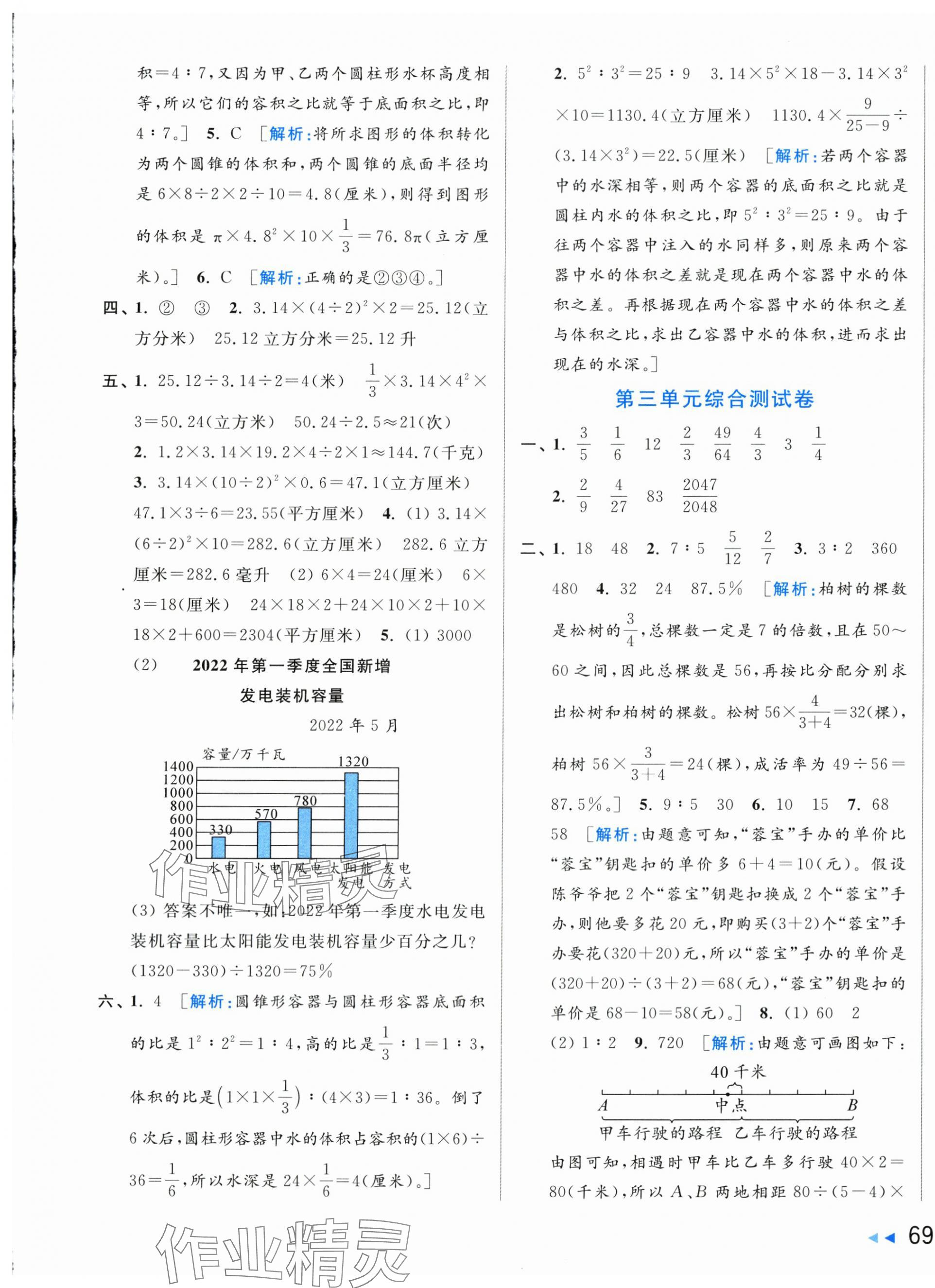 2024年亮點(diǎn)給力大試卷六年級(jí)數(shù)學(xué)下冊(cè)蘇教版 第5頁(yè)