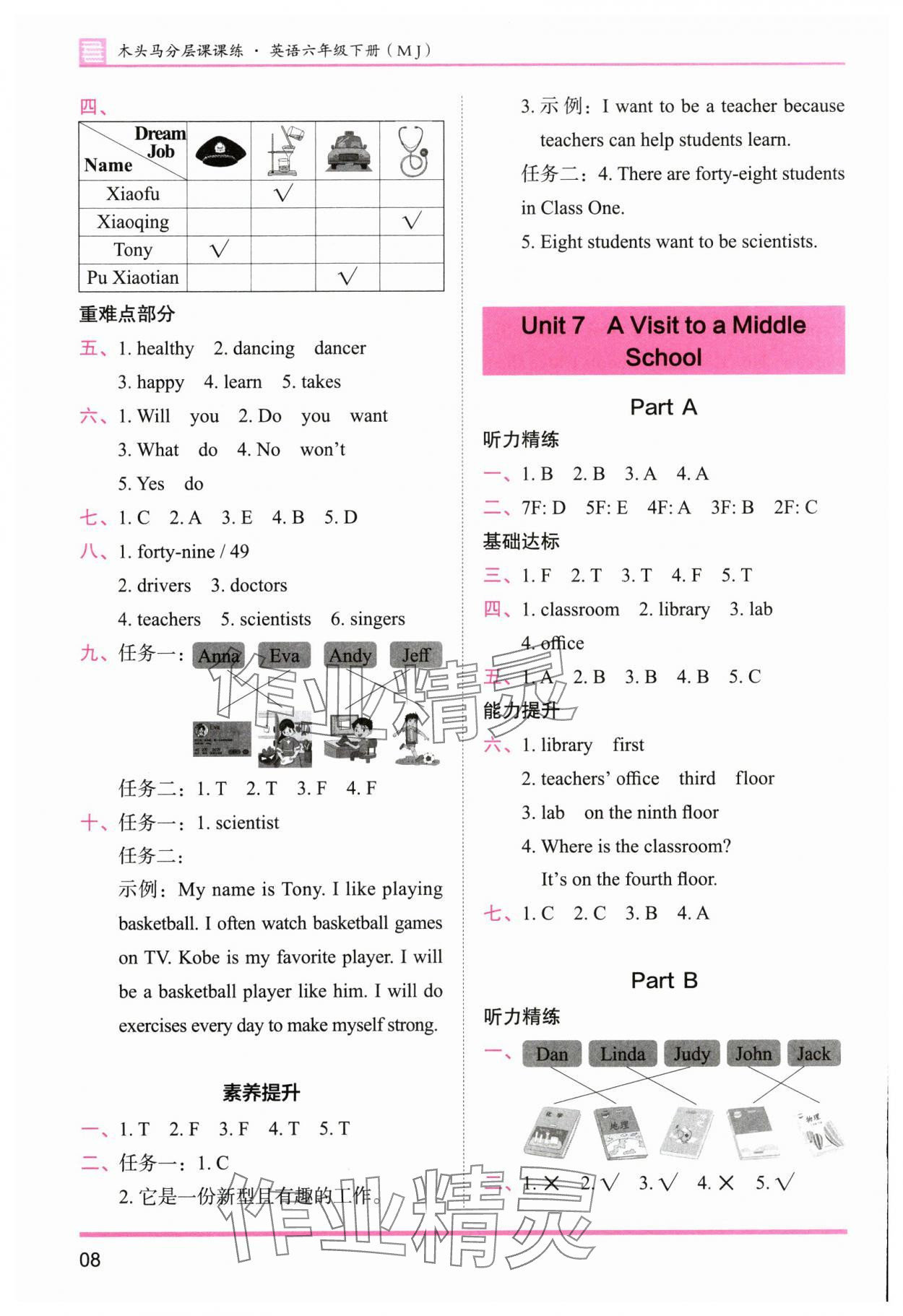 2025年木頭馬分層課課練六年級英語下冊閩教版 參考答案第8頁