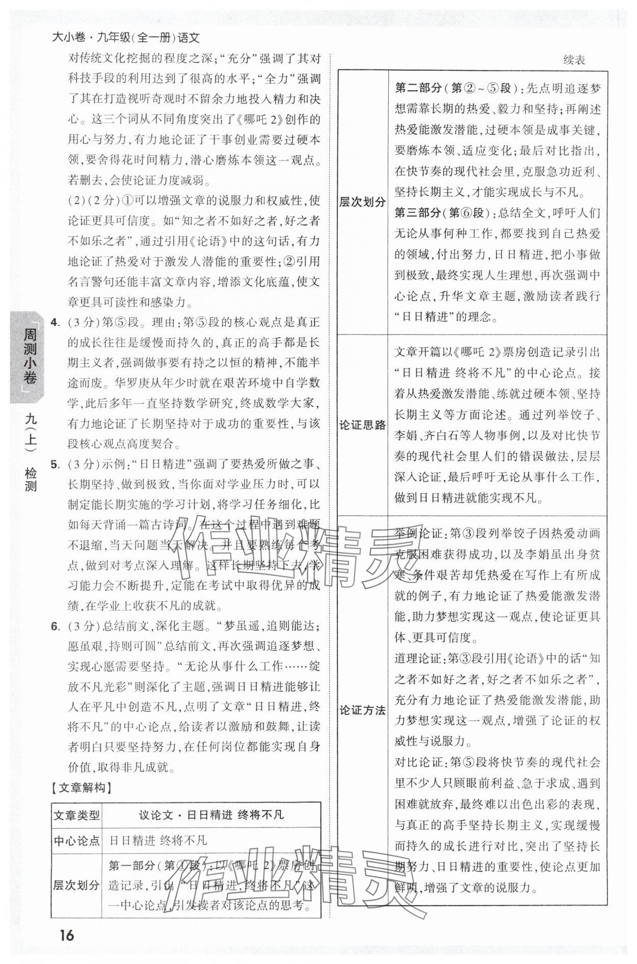 2025年萬(wàn)唯中考大小卷九年級(jí)語(yǔ)文全一冊(cè)人教版 參考答案第16頁(yè)