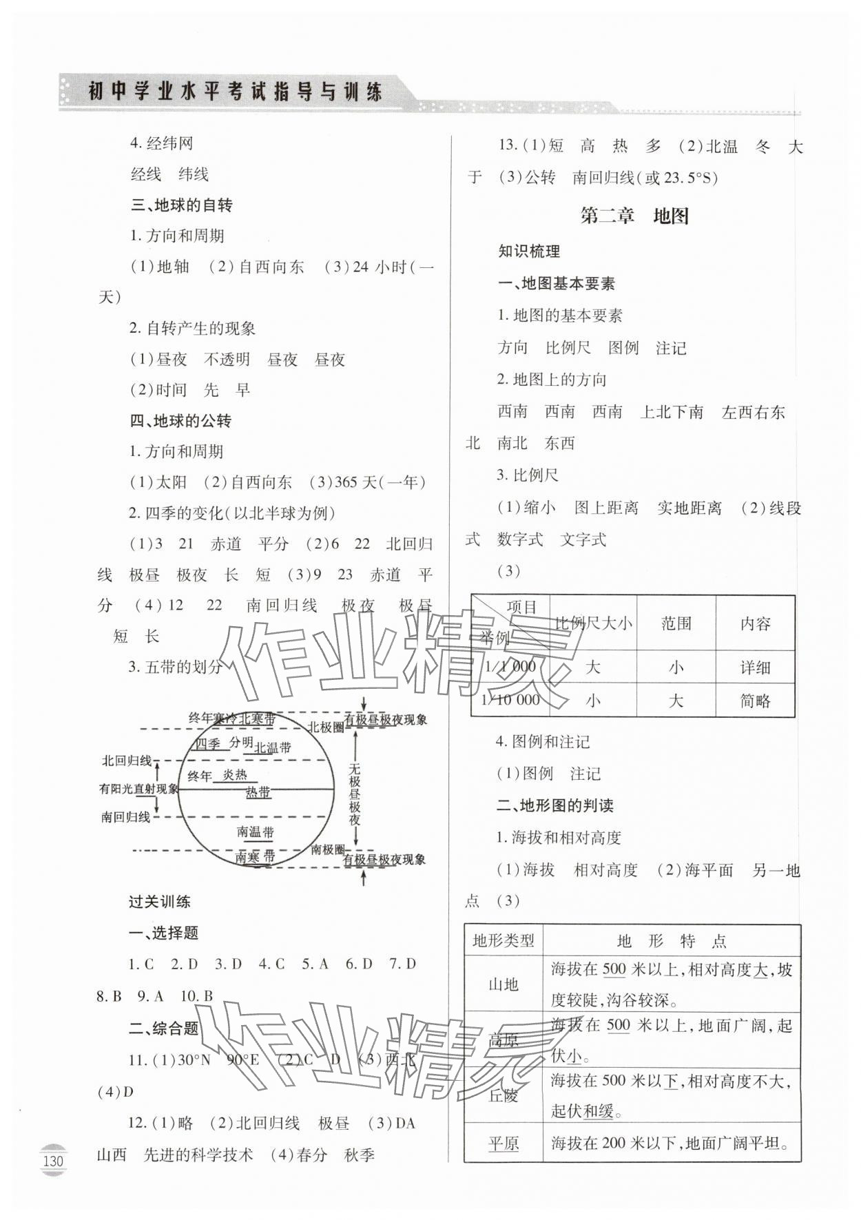 2024年初中學(xué)業(yè)水平考試指導(dǎo)與訓(xùn)練地理 第2頁