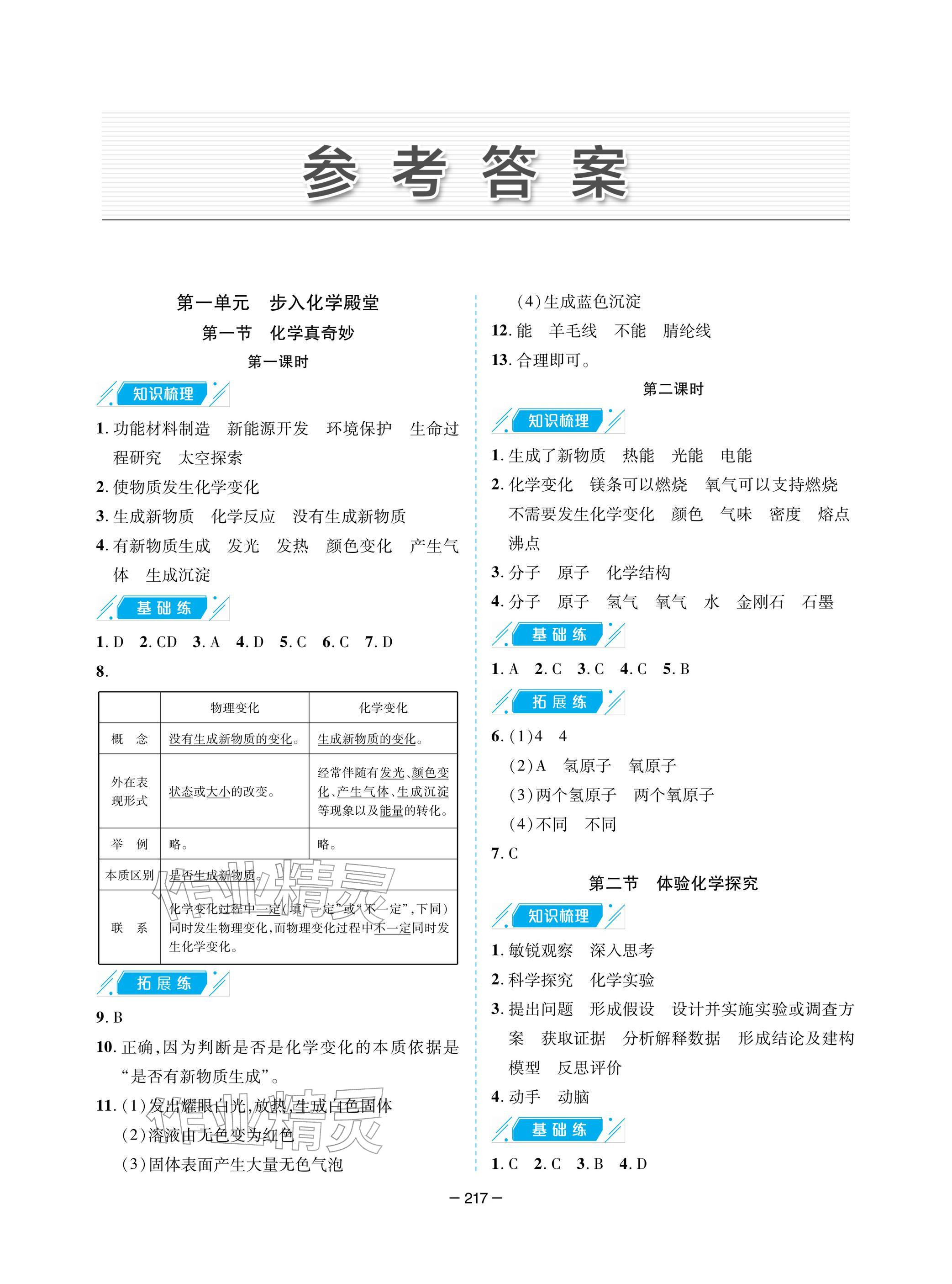 2025年新课堂同步学习与探究九年级化学上册鲁教版 参考答案第1页