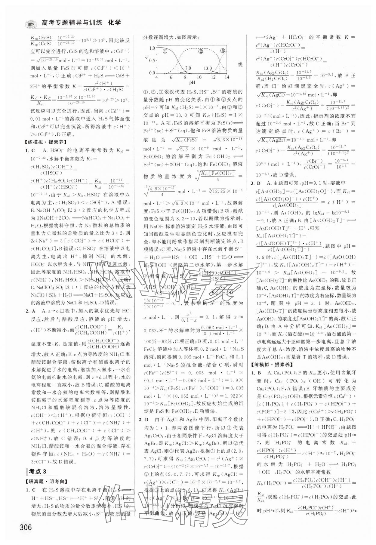 2025年高考專題輔導(dǎo)與訓(xùn)練化學(xué)人教版 第20頁