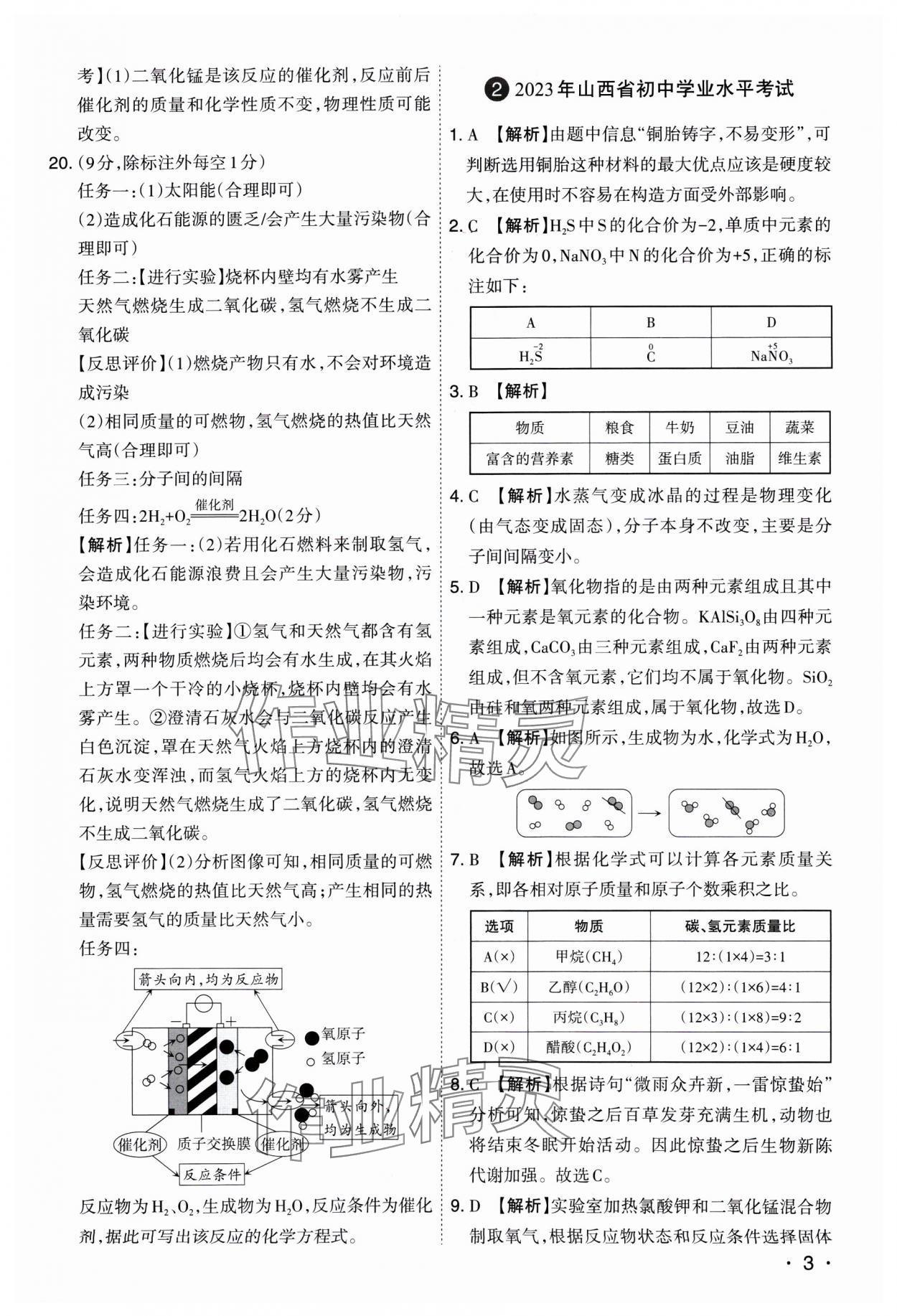 2025年開路先鋒試題精選化學(xué)山西專版 參考答案第3頁