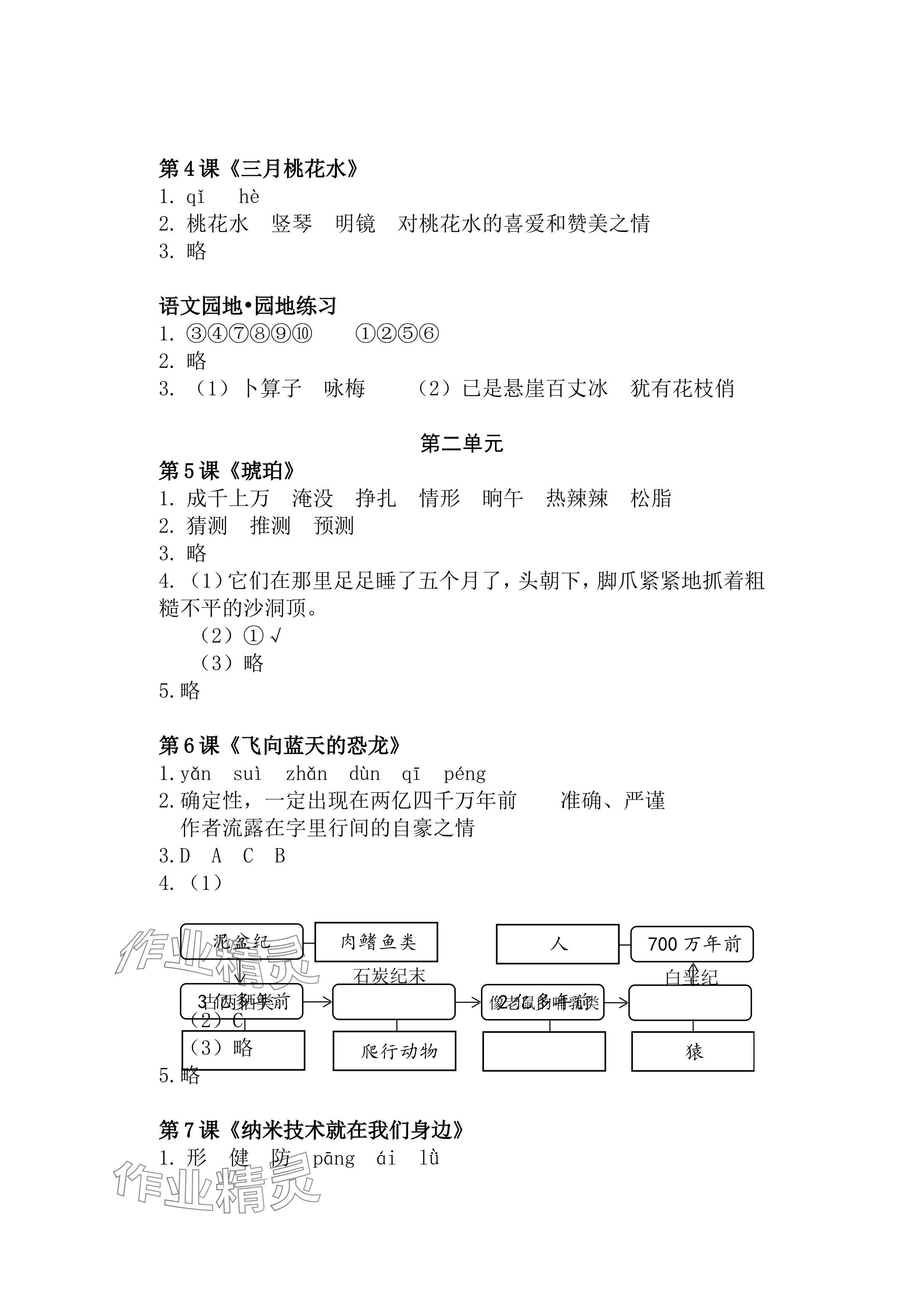 2024年新課標(biāo)學(xué)習(xí)方法指導(dǎo)叢書(shū)四年級(jí)語(yǔ)文下冊(cè)人教版 參考答案第2頁(yè)