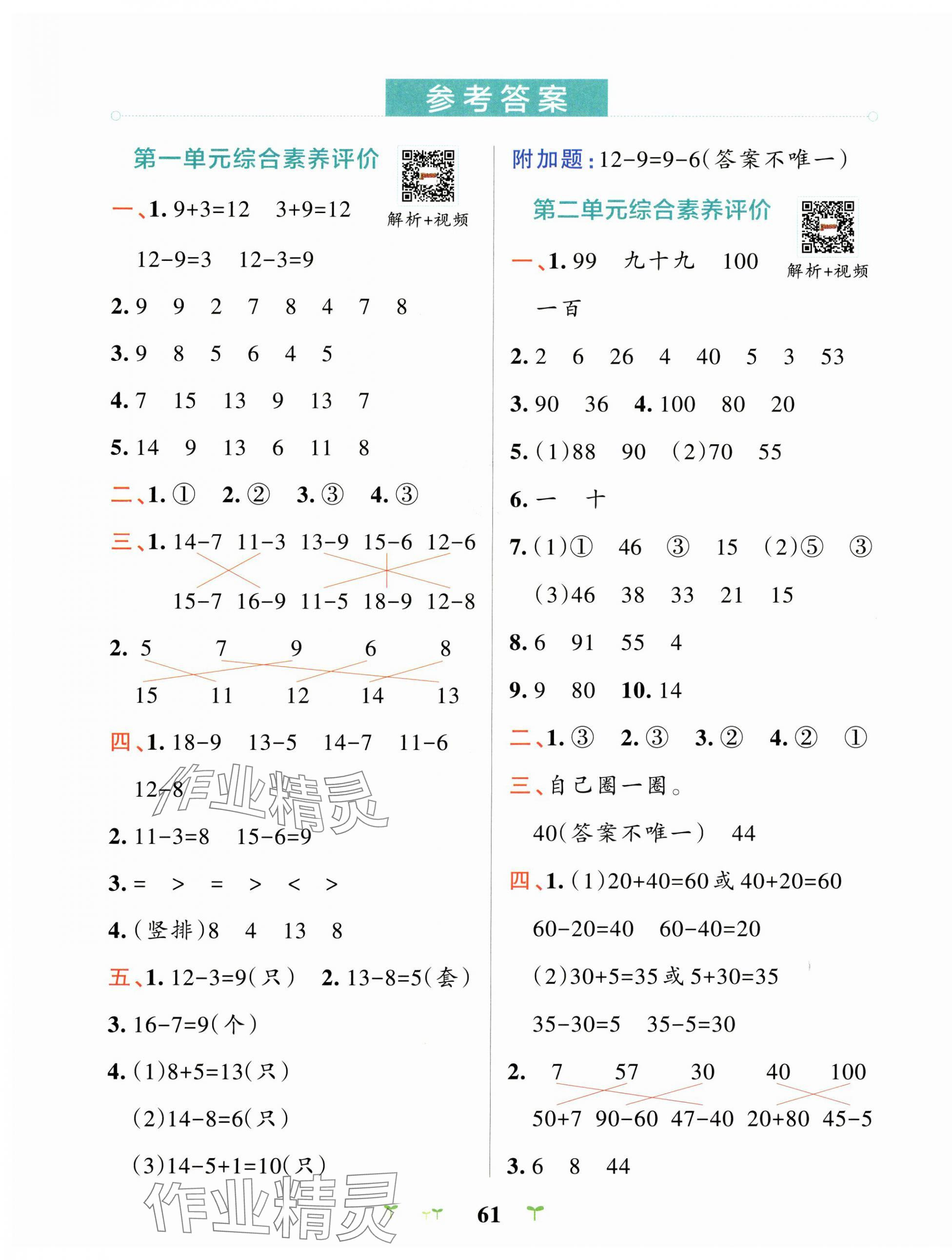 2025年小學學霸沖A卷一年級數學下冊青島版 第1頁