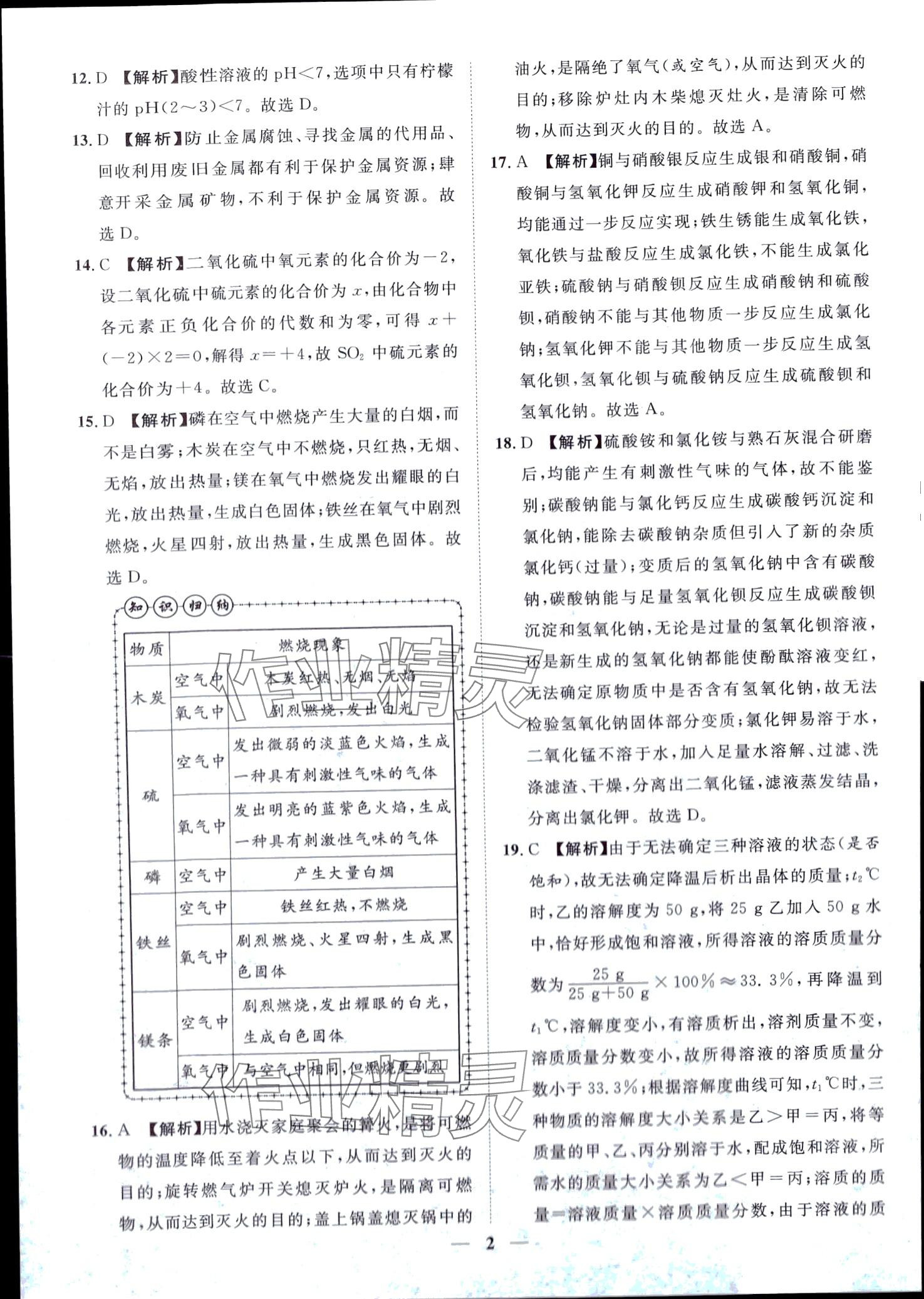 2024年中考金卷中考試題精編化學(xué)廣西專版 第2頁(yè)