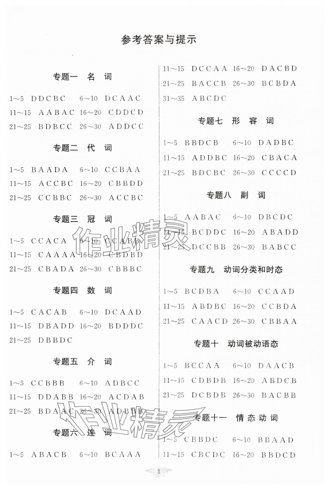 2025年中考復習指南專題強化訓練卷英語 參考答案第1頁