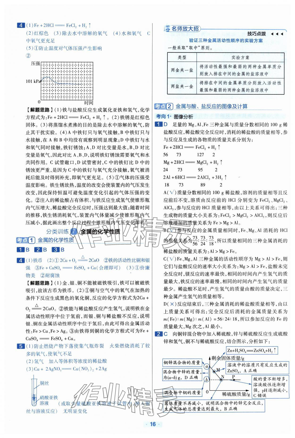 2024年金考卷中考真題分類訓(xùn)練化學(xué) 參考答案第15頁