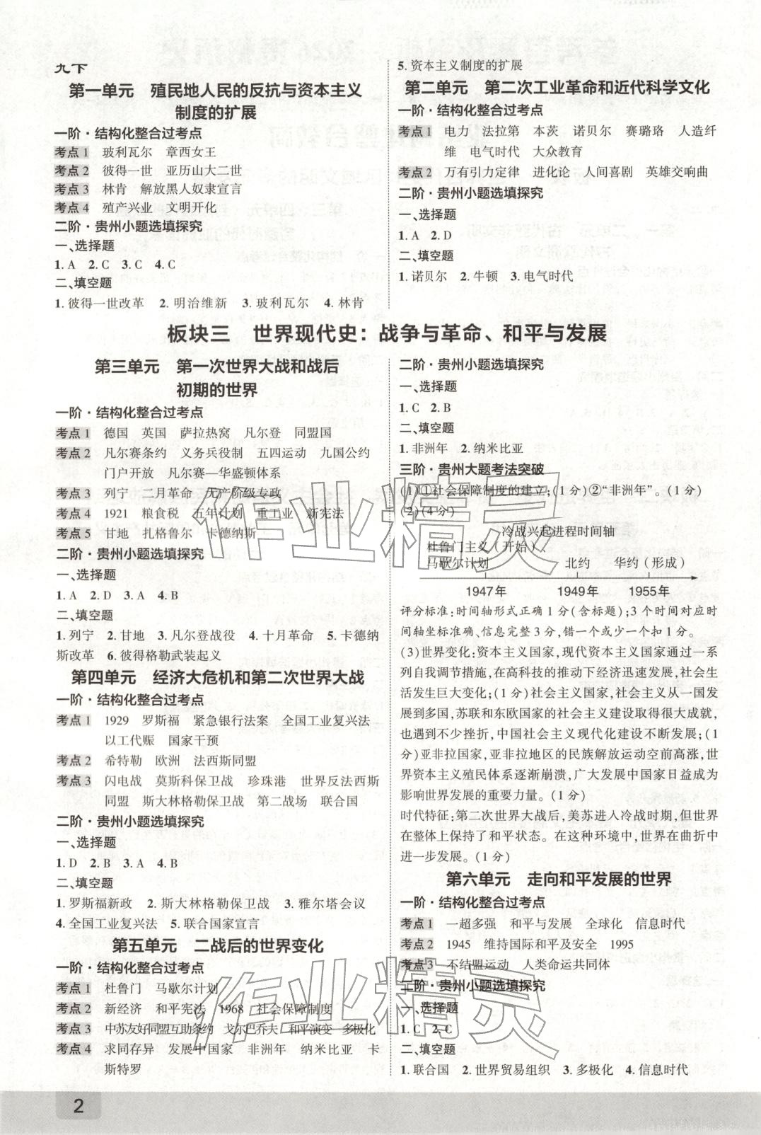 2026年众相原创赋能中考九年级历史全一册人教版贵州专版 第2页