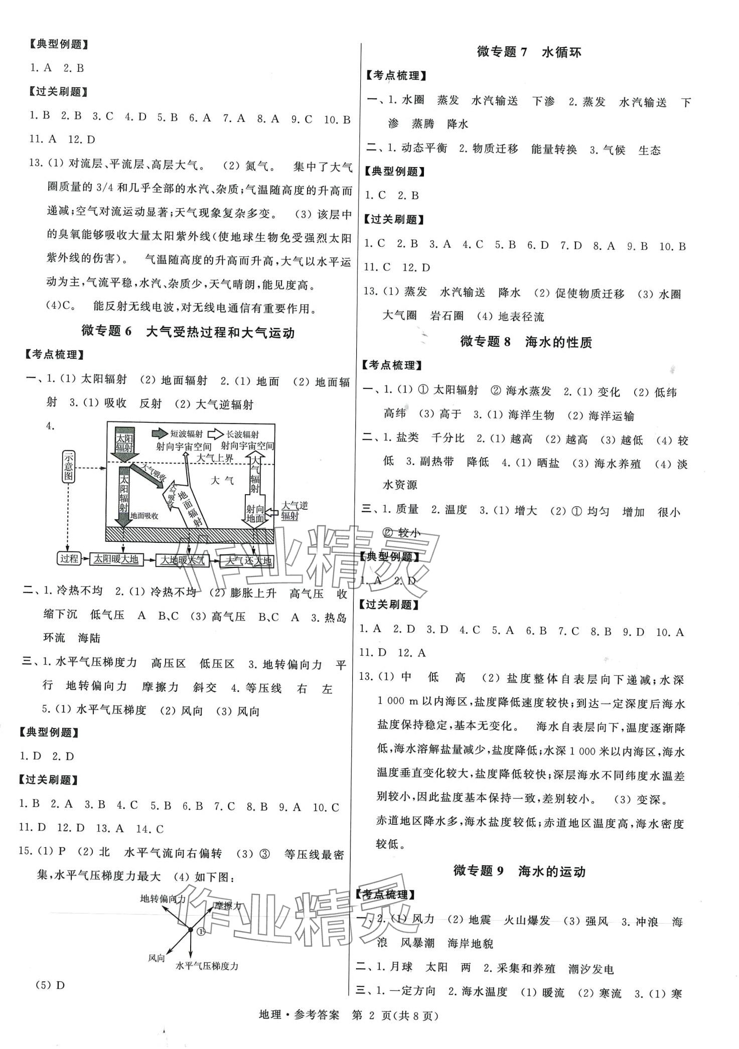 2024年學(xué)業(yè)水平測試高中地理 第2頁