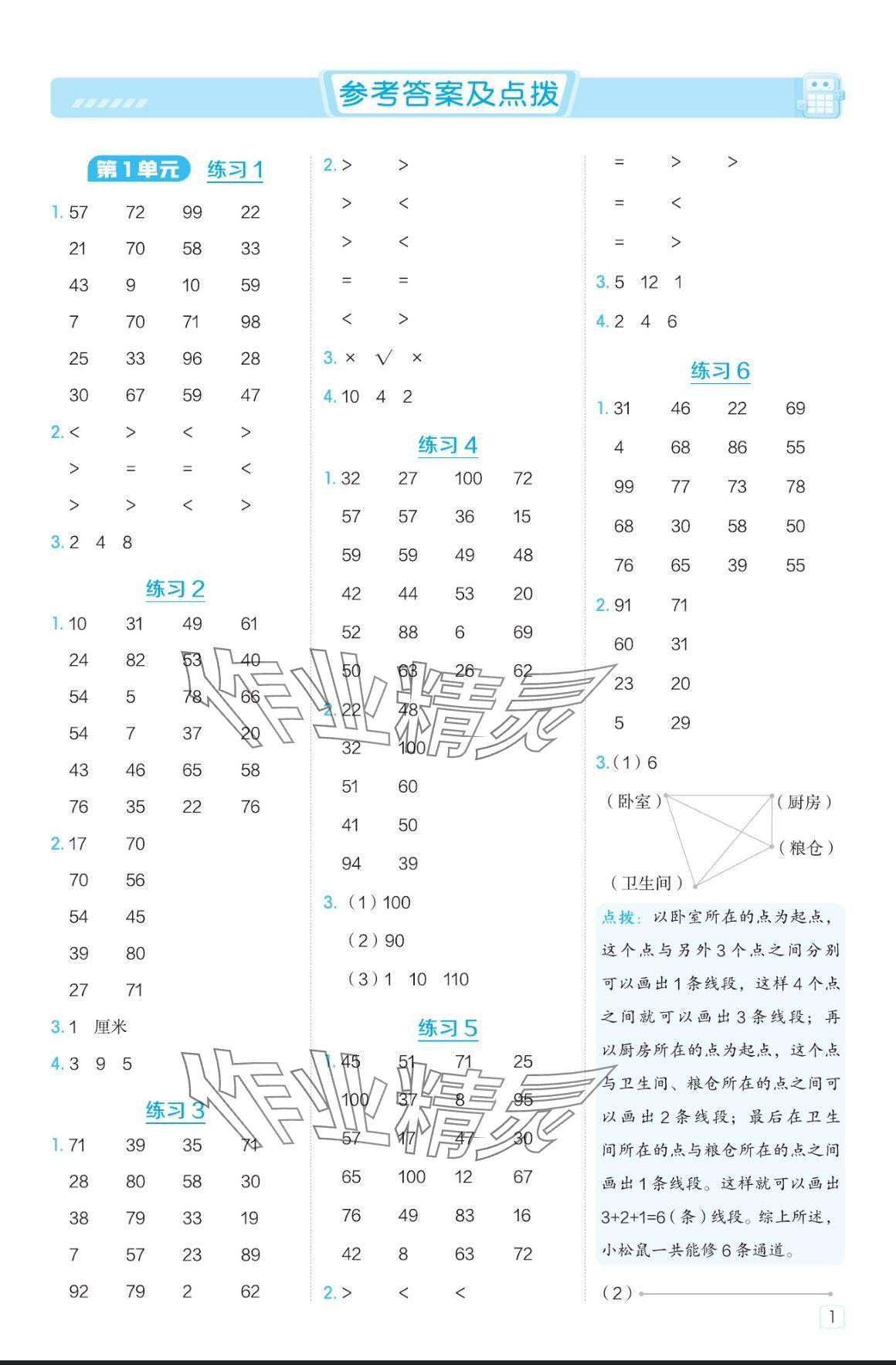 2024年星級口算天天練二年級數(shù)學(xué)上冊人教版 參考答案第1頁