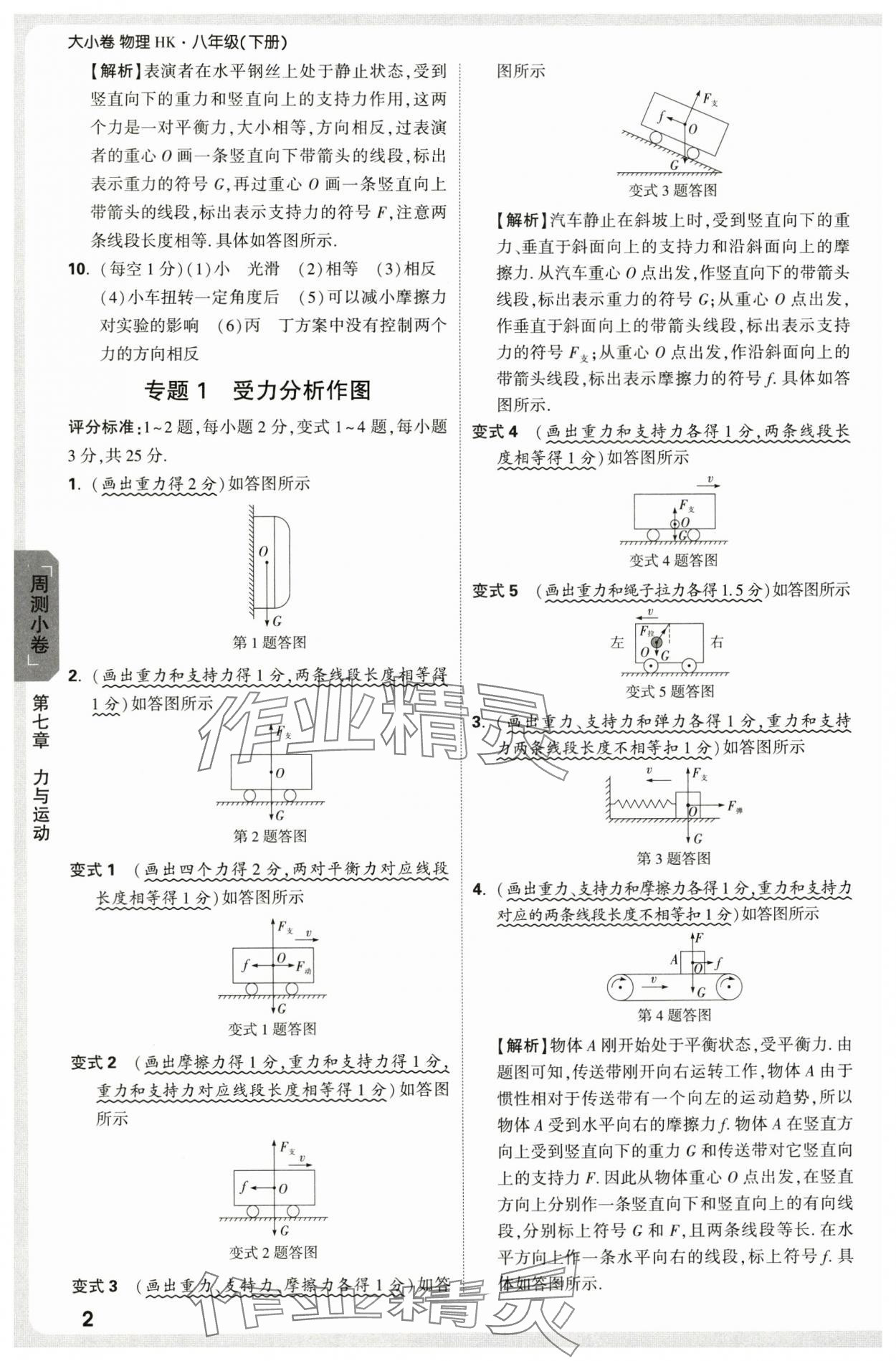 2025年萬唯中考大小卷八年級物理下冊滬科版 參考答案第2頁
