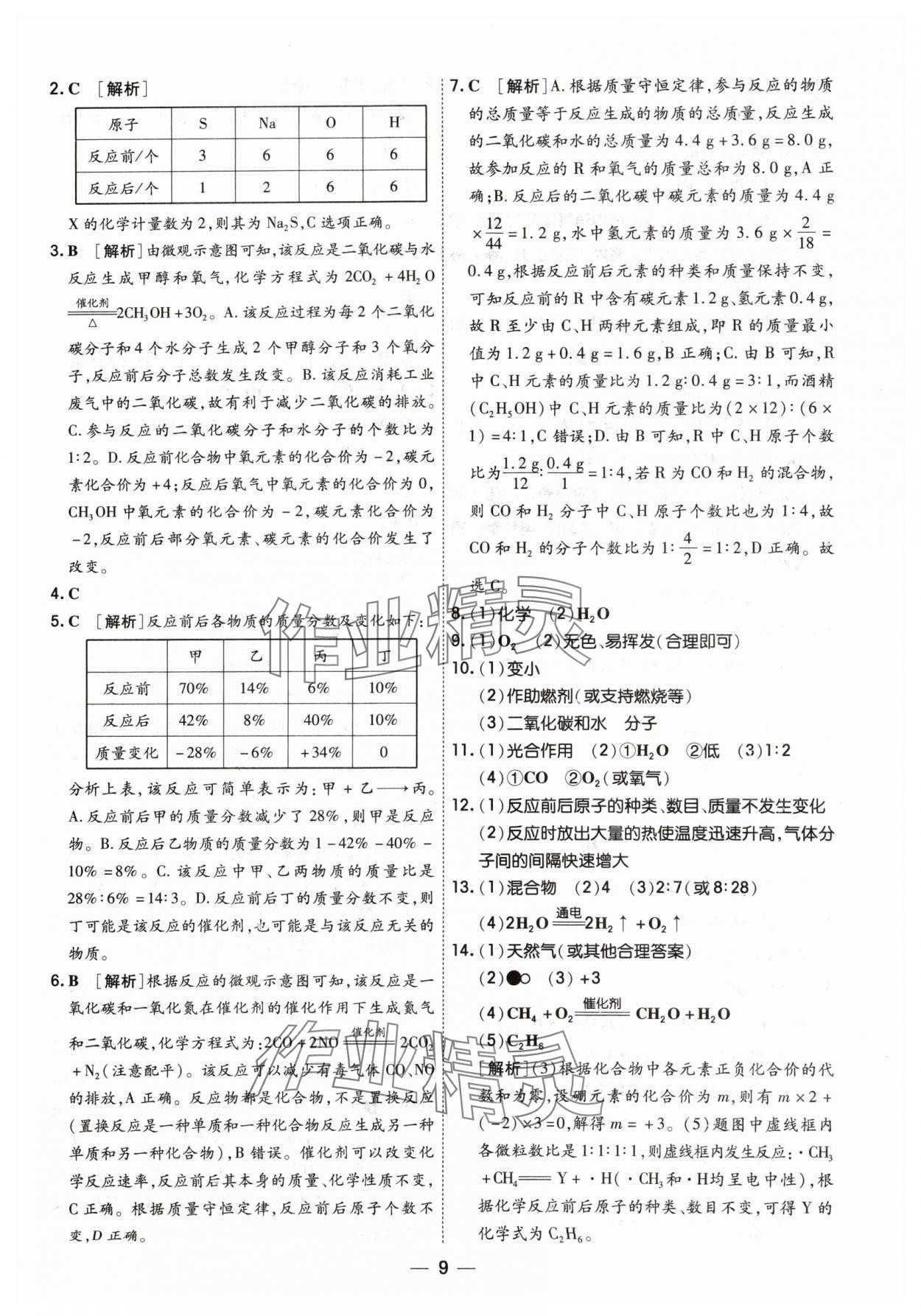 2024年中考123中考一輪總復習化學吉林專版 參考答案第9頁