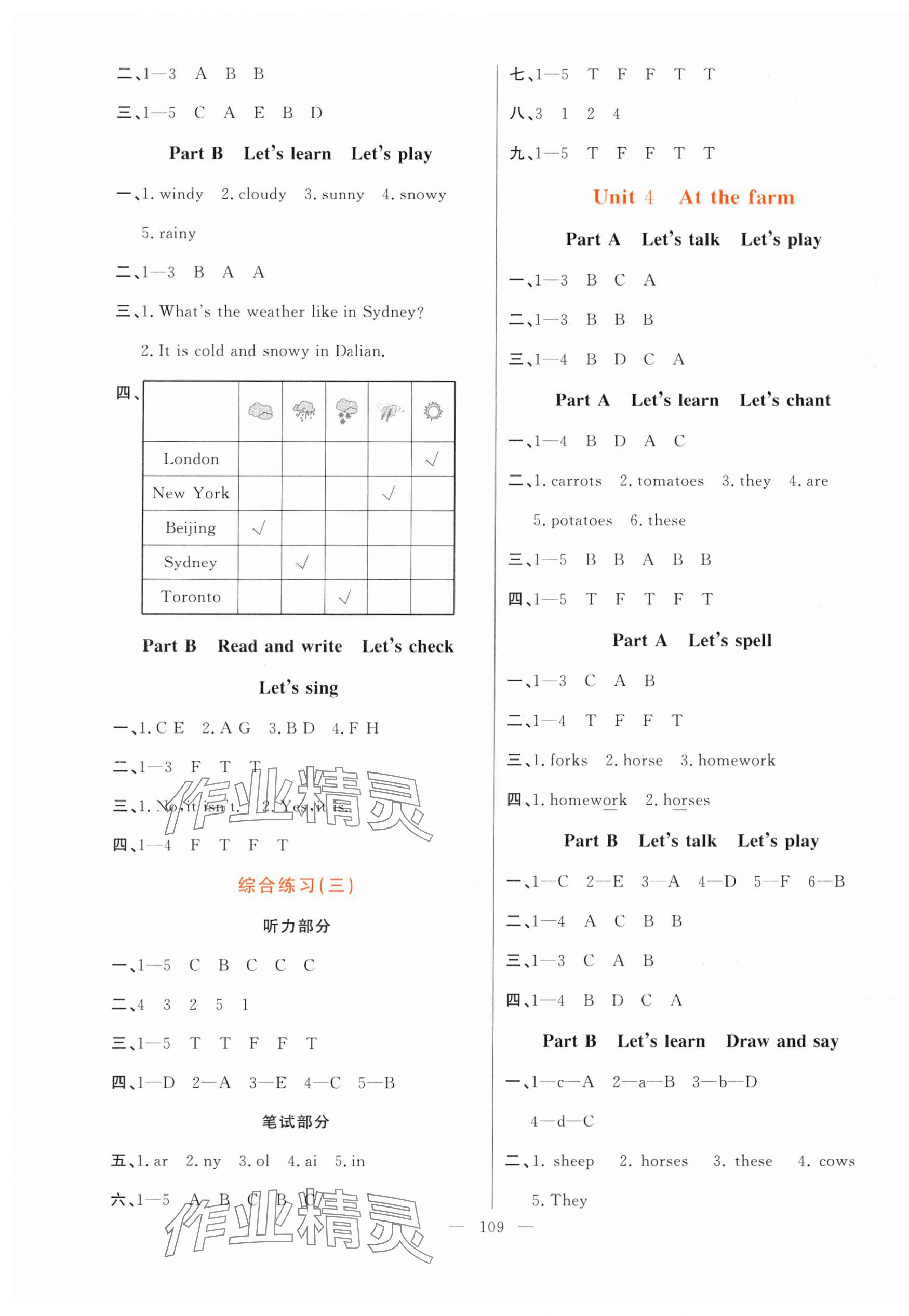2025年快樂練習作業本四年級英語下冊人教版 第3頁