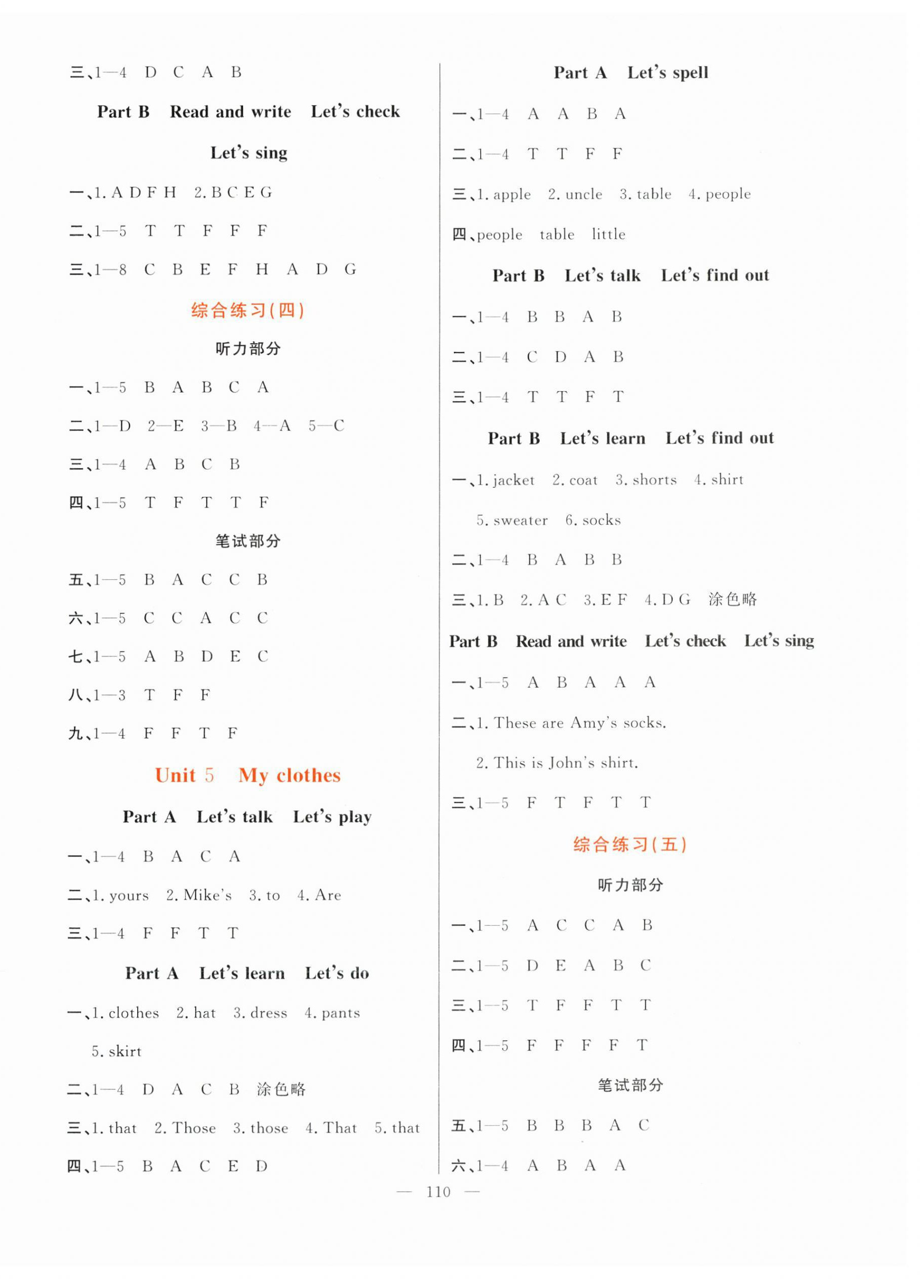 2025年快樂練習(xí)作業(yè)本四年級(jí)英語下冊(cè)人教版 第4頁(yè)