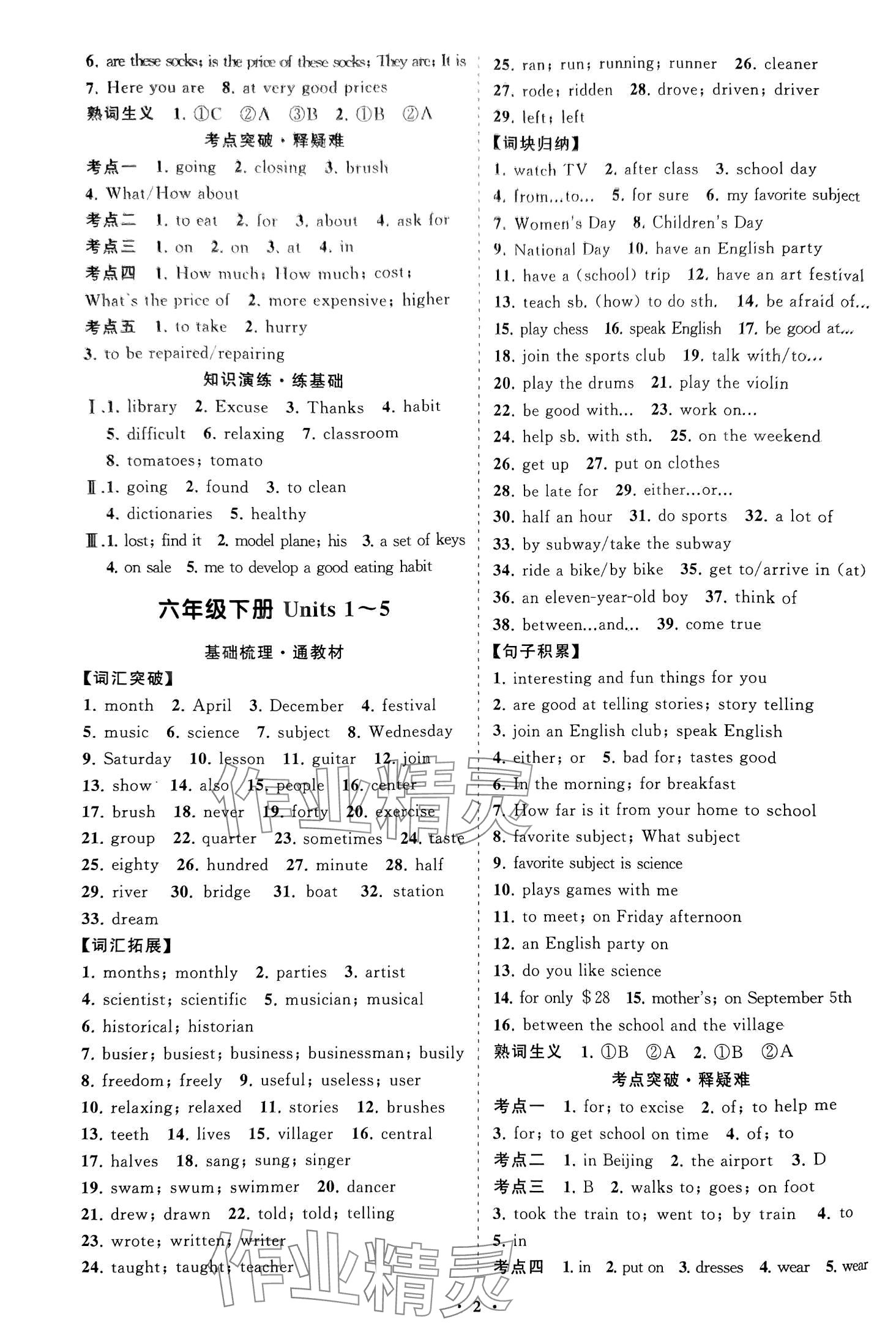 2024年初中總復習手冊山東教育出版社英語魯教版 第2頁