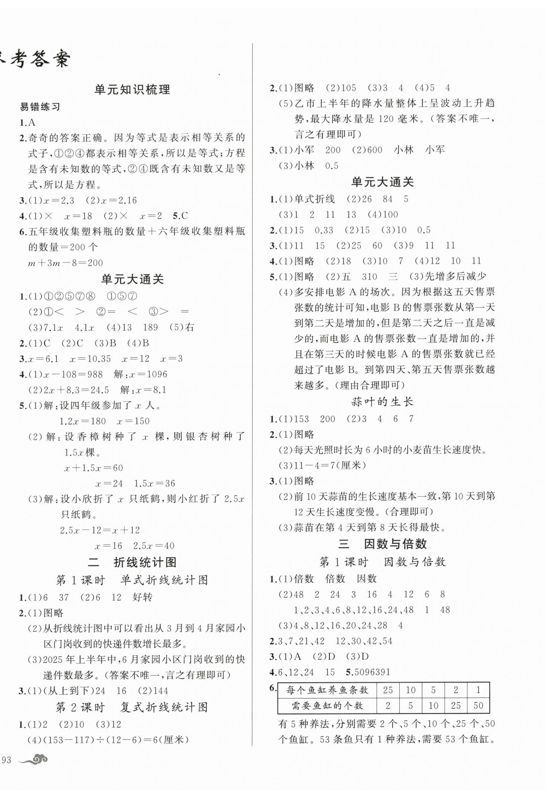 2026年五洲导学全优学案五年级数学下册苏教版&nbsp;第2页