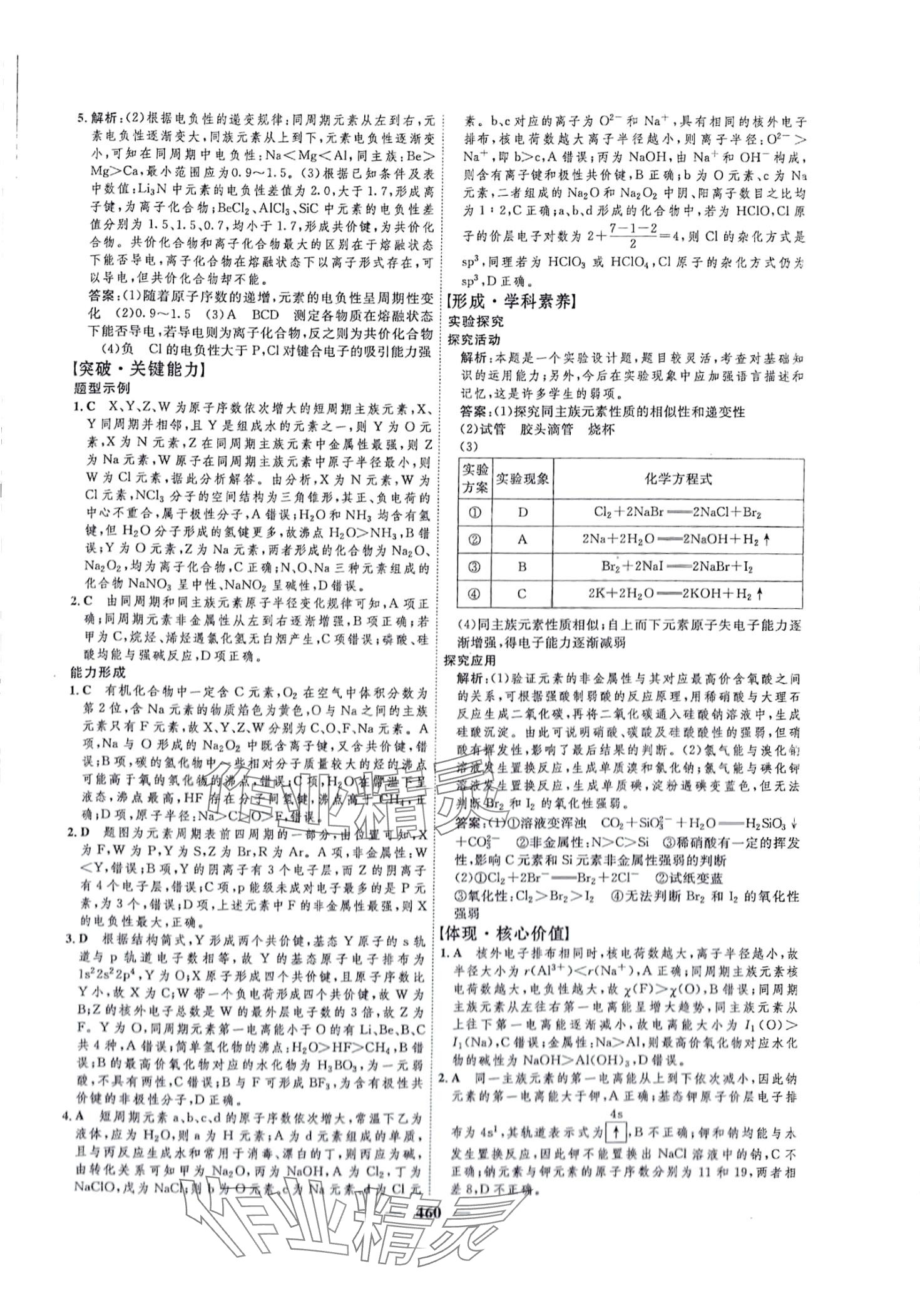 2024年三維設(shè)計(jì)高中化學(xué) 第28頁(yè)