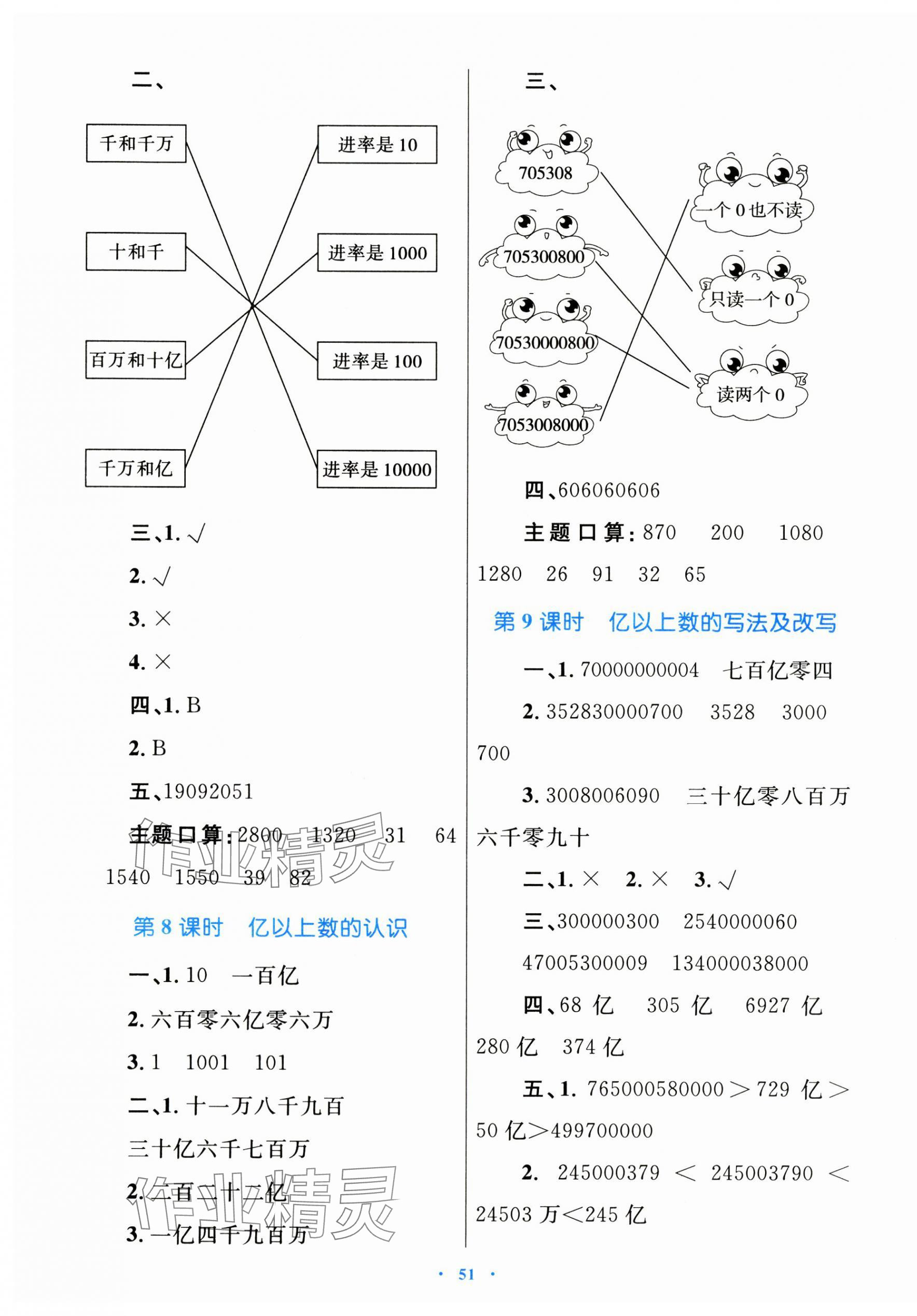 2024年同步學(xué)習(xí)目標(biāo)與檢測四年級數(shù)學(xué)上冊人教版 第3頁