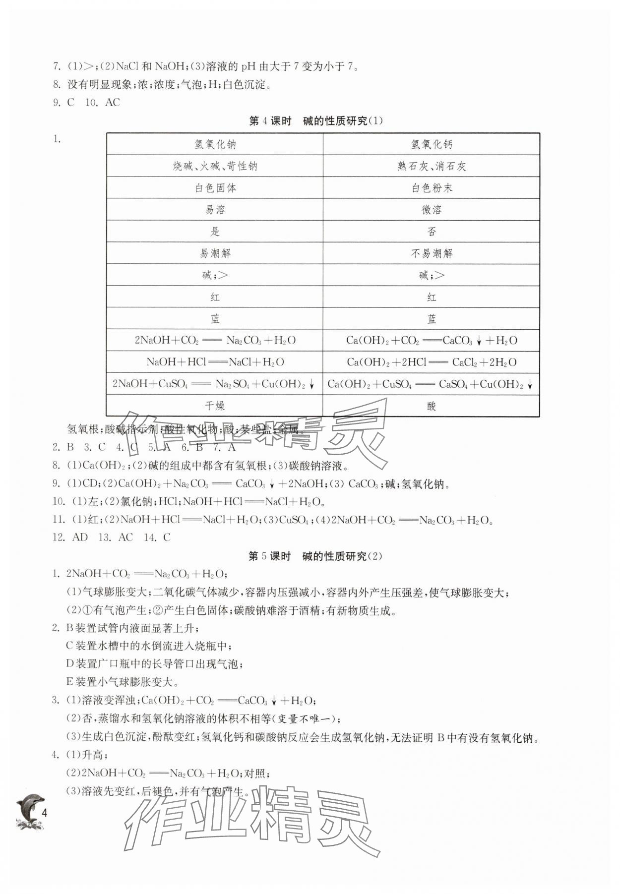 2025年實(shí)驗(yàn)班提優(yōu)訓(xùn)練九年級(jí)化學(xué)下冊(cè)滬教版上海專(zhuān)版54制 第4頁(yè)
