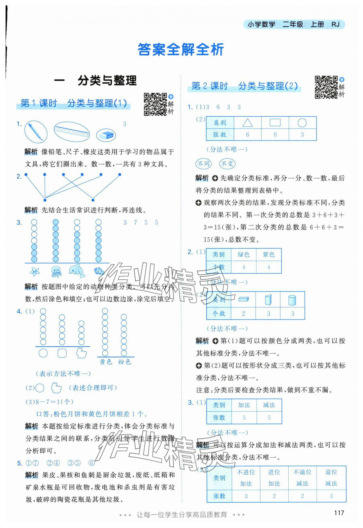 2025年53天天练二年级数学上册人教版 参考答案第1页