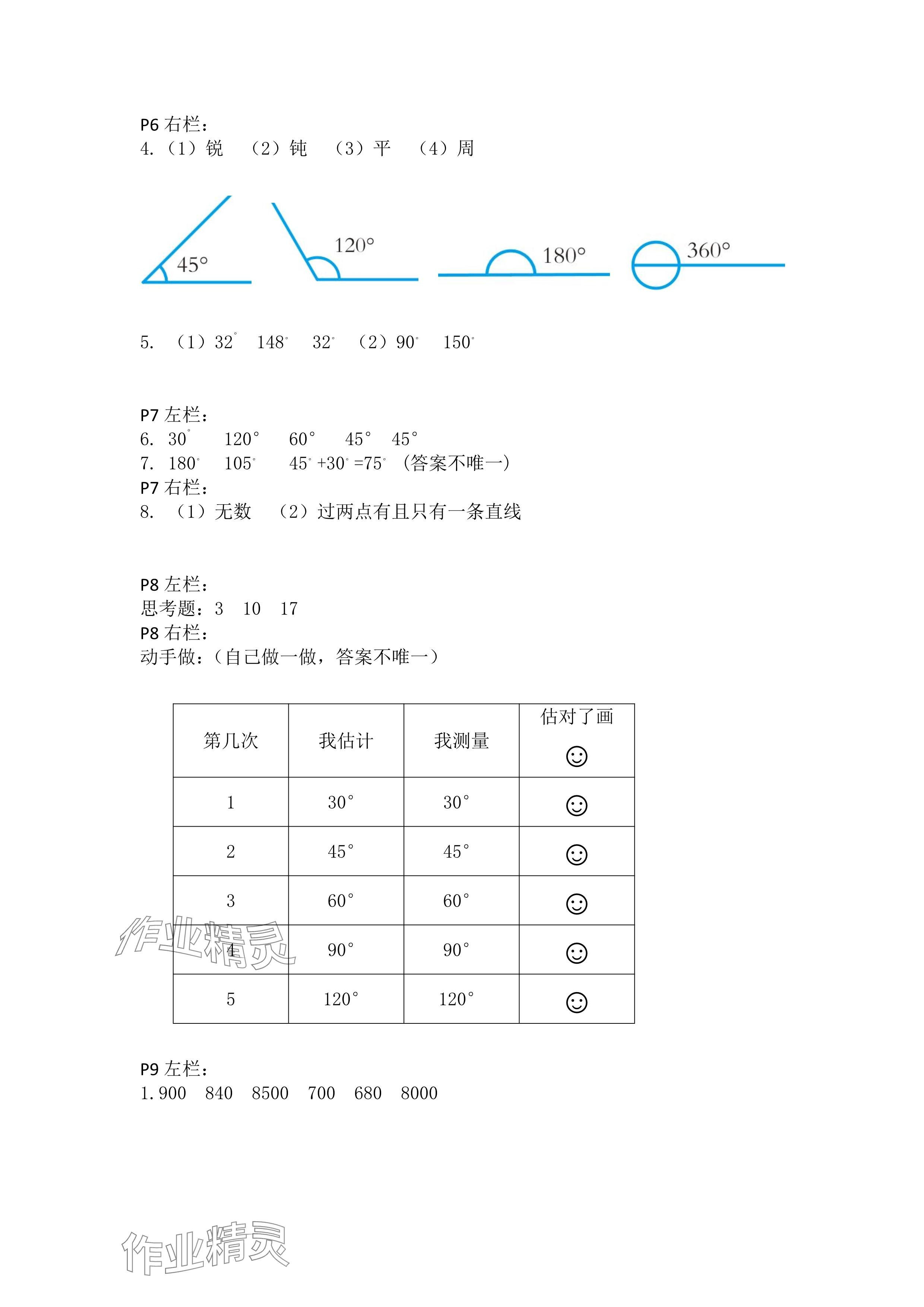 2025年寒假作業(yè)四年級數(shù)學(xué)人教版安徽少年兒童出版社 參考答案第2頁