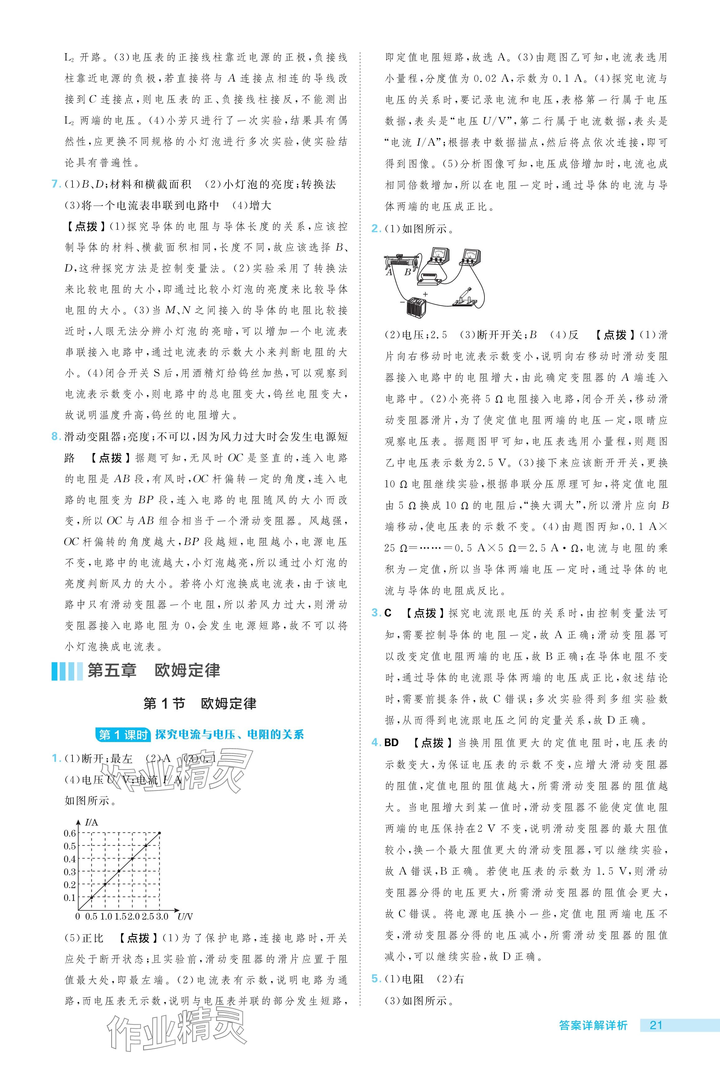 2024年綜合應(yīng)用創(chuàng)新題典中點(diǎn)九年級(jí)物理全一冊(cè)教科版 參考答案第21頁