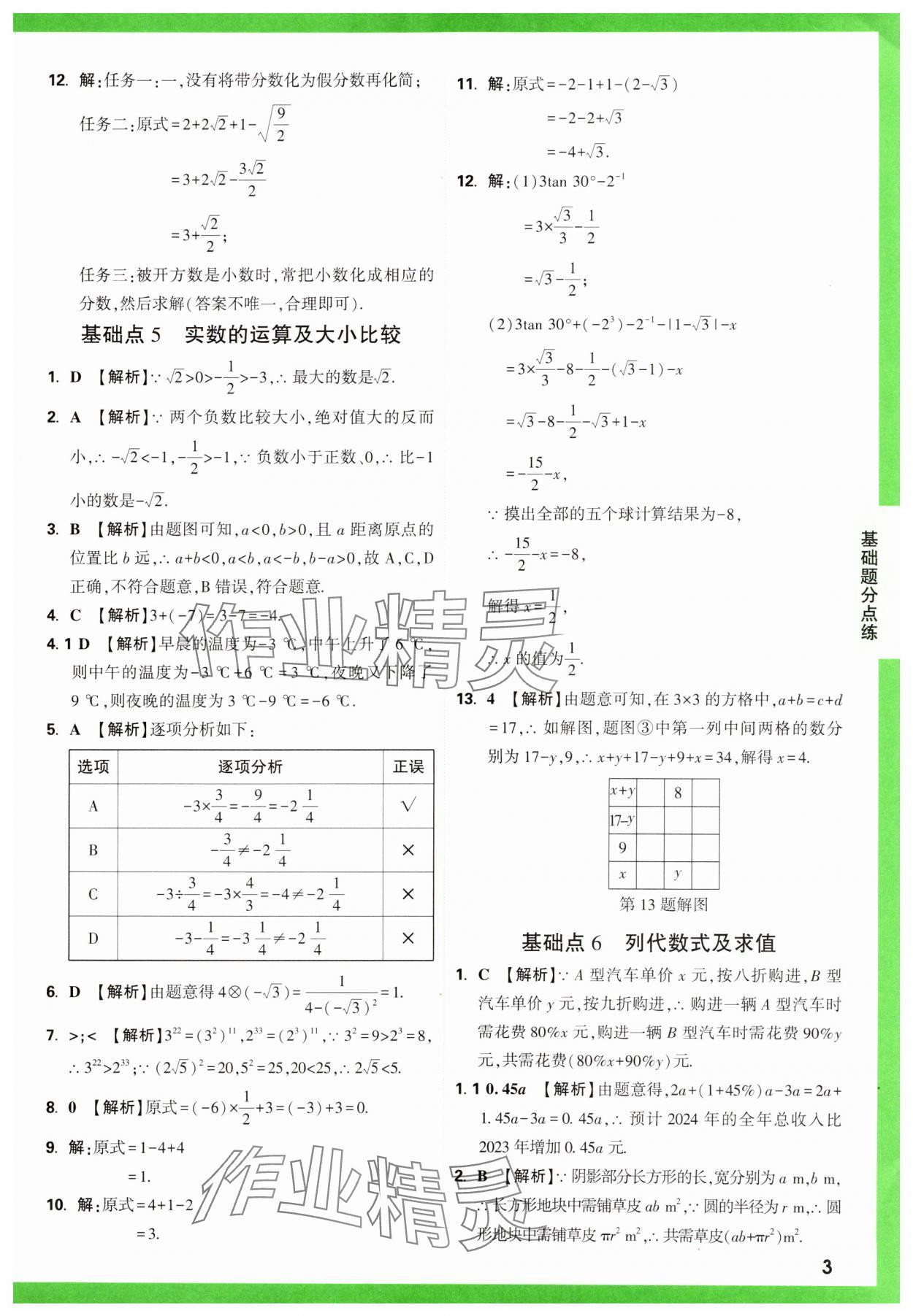 2025年萬唯中考基礎(chǔ)題數(shù)學(xué) 第3頁