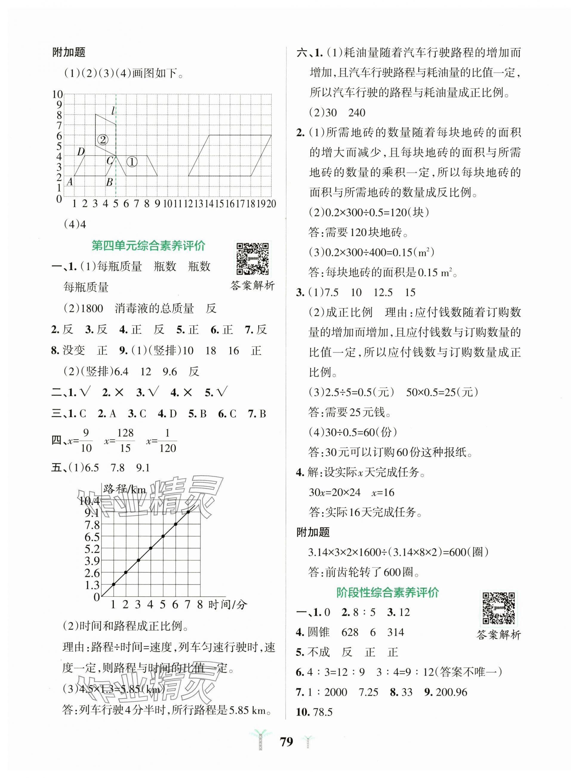 2025年小学学霸冲A卷六年级数学下册北师大版 第3页