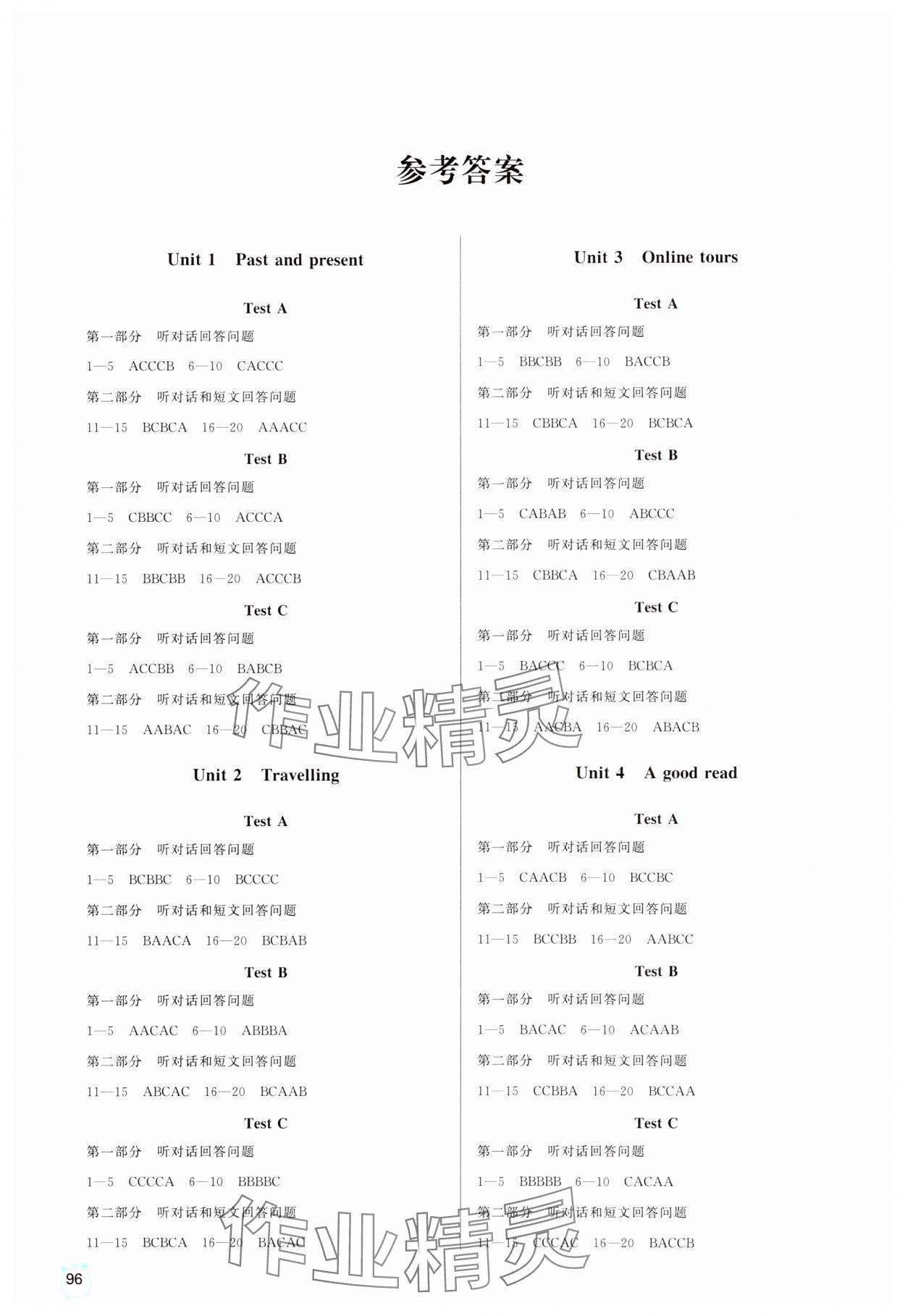 2024年人機(jī)對話考試聽力模擬試題八年級英語下冊譯林版 參考答案第1頁