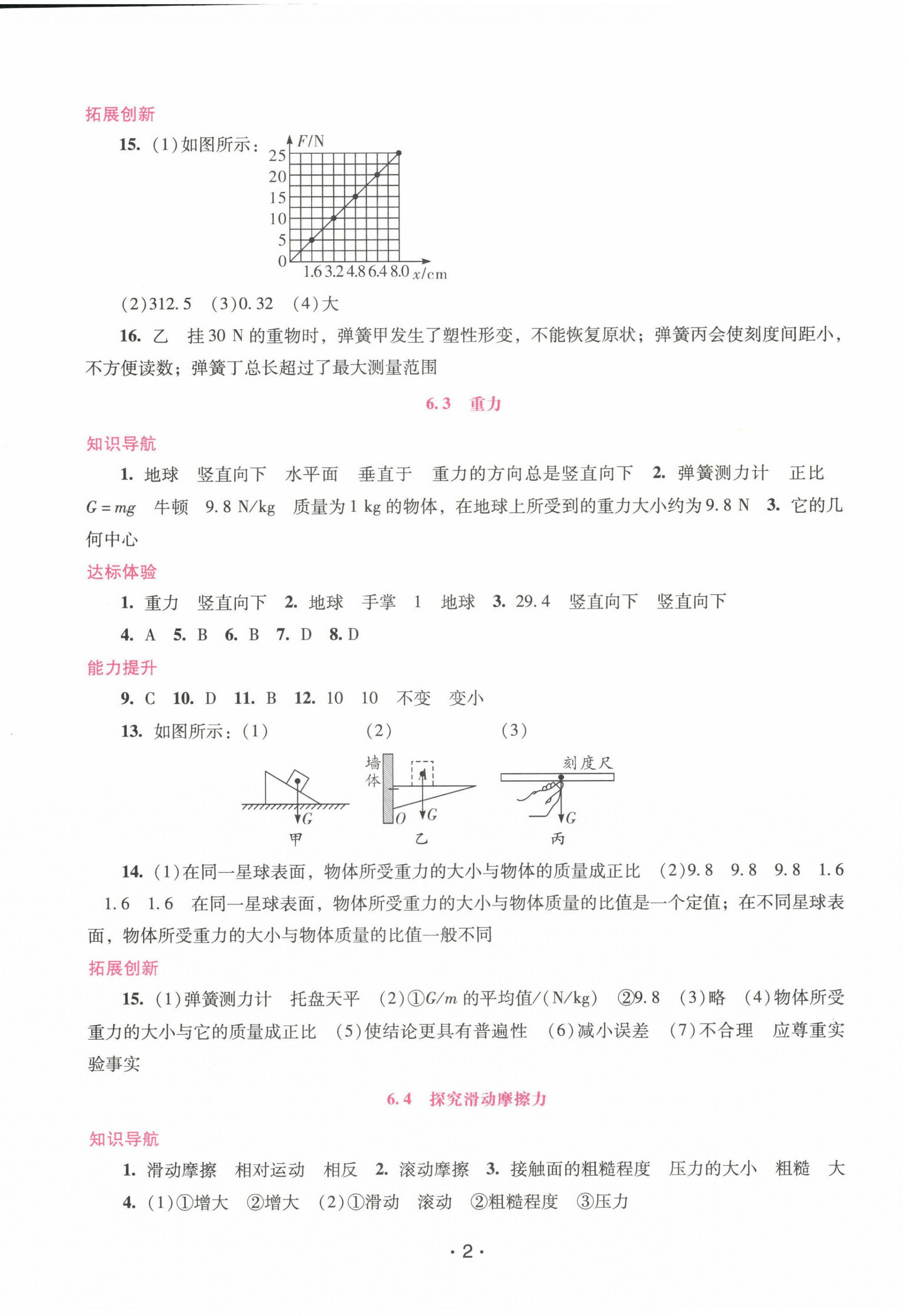 2024年新課程學(xué)習(xí)輔導(dǎo)八年級物理下冊滬粵版 第2頁