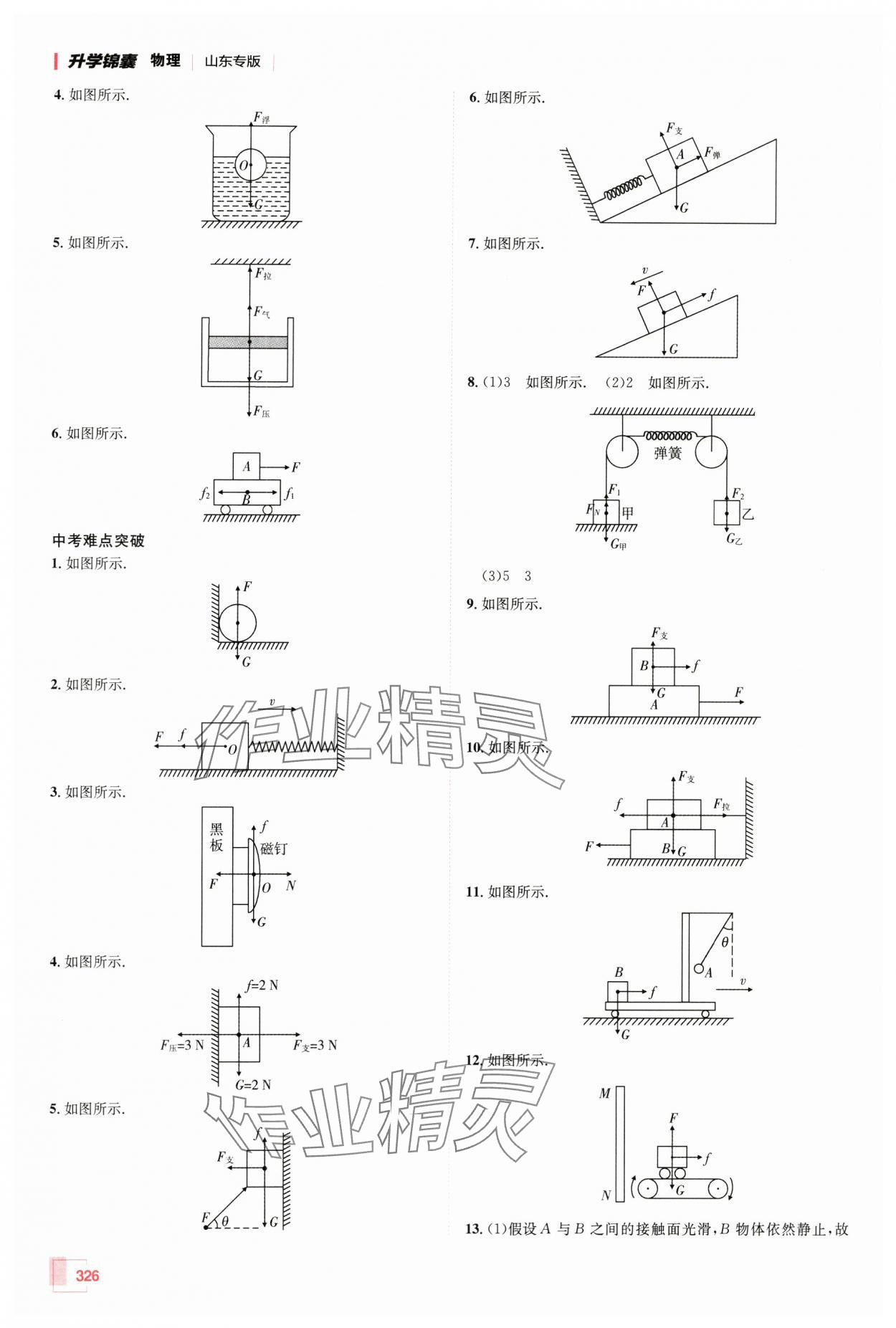 2024年升學(xué)錦囊物理山東專版 第16頁