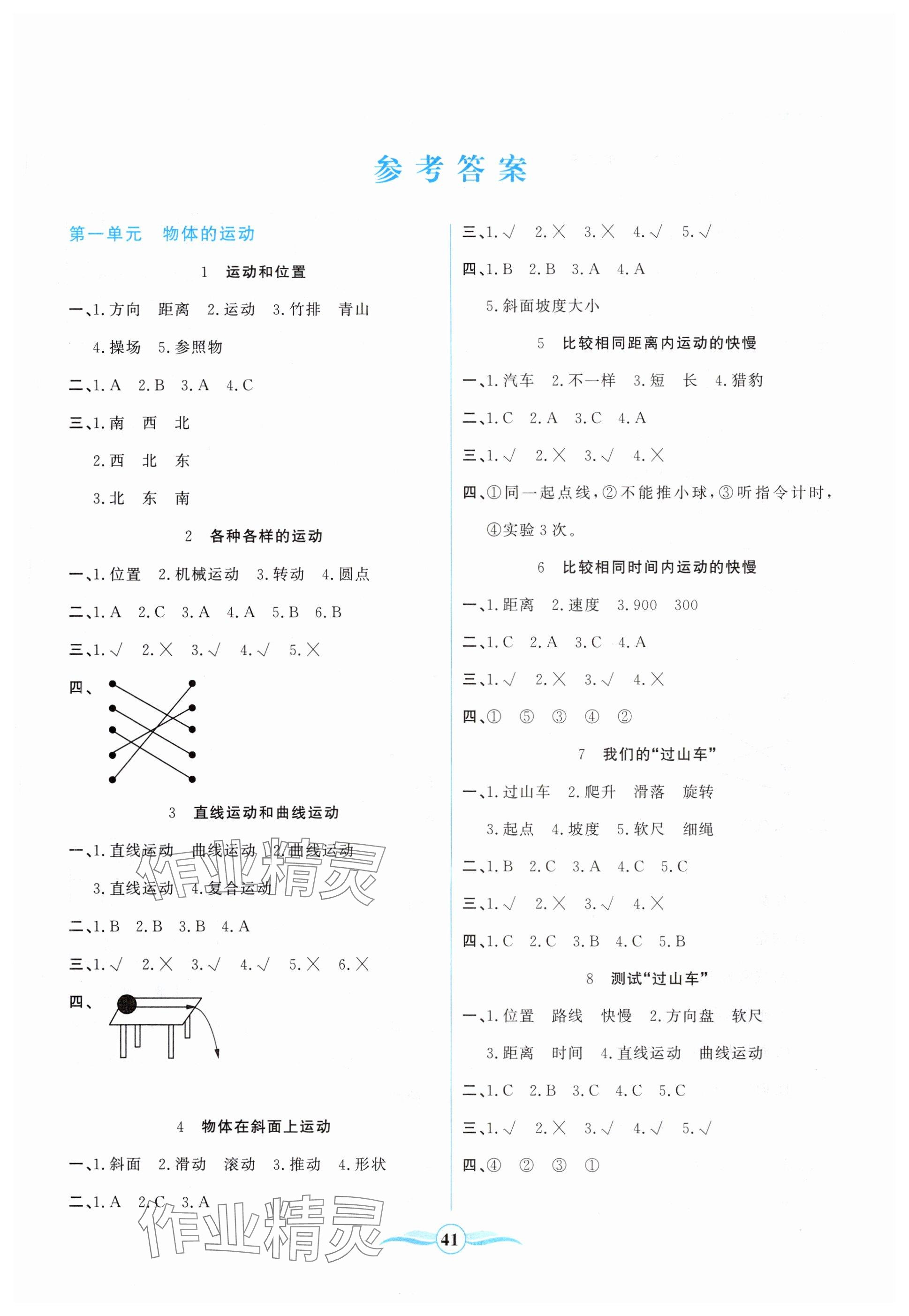 2025年激活思維陽光出版社三年級科學下冊教科版 第1頁