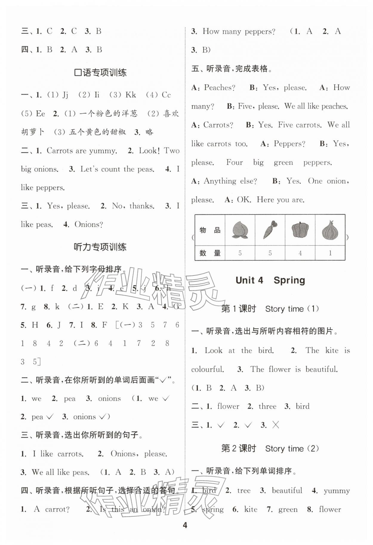 2026年通城学典课时作业本一年级英语下册译林版&nbsp;第4页