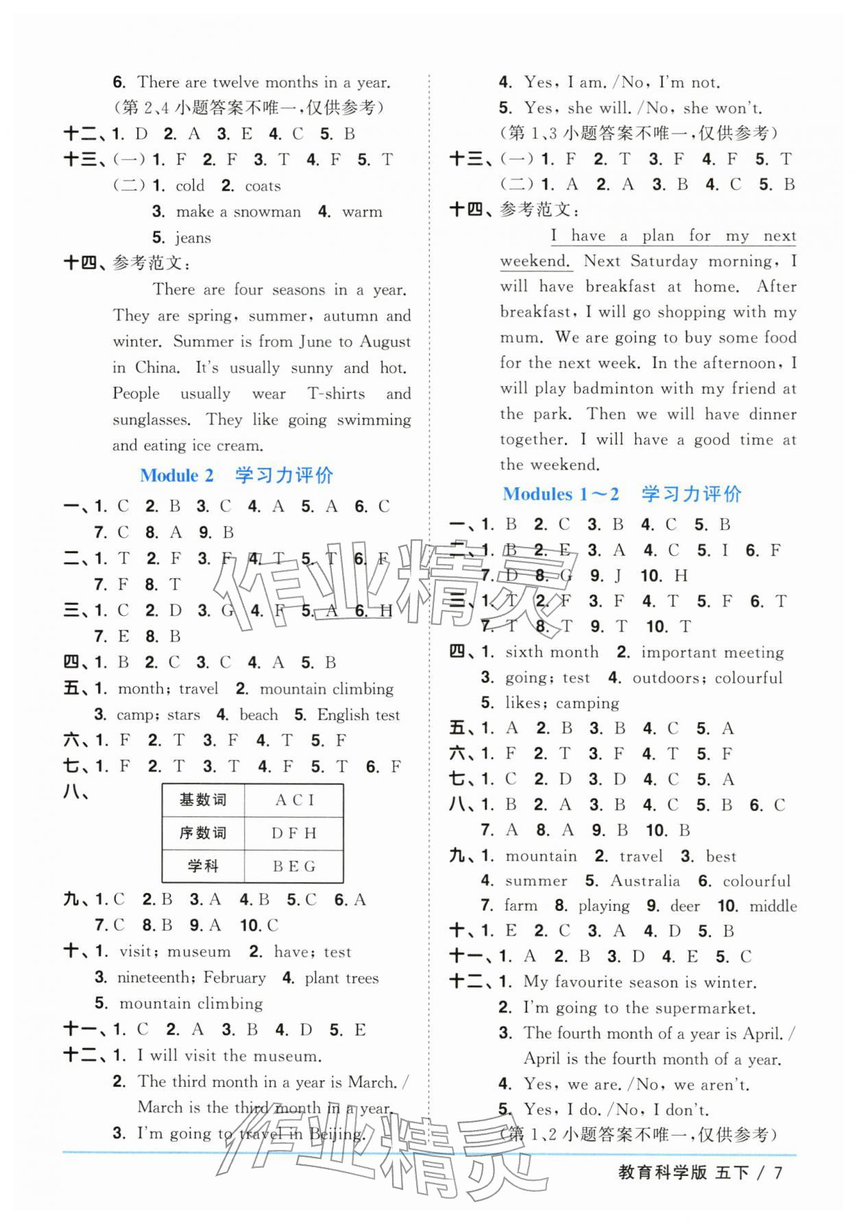 2026年阳光同学课时优化作业五年级英语下册教科版广州专版&nbsp;第7页