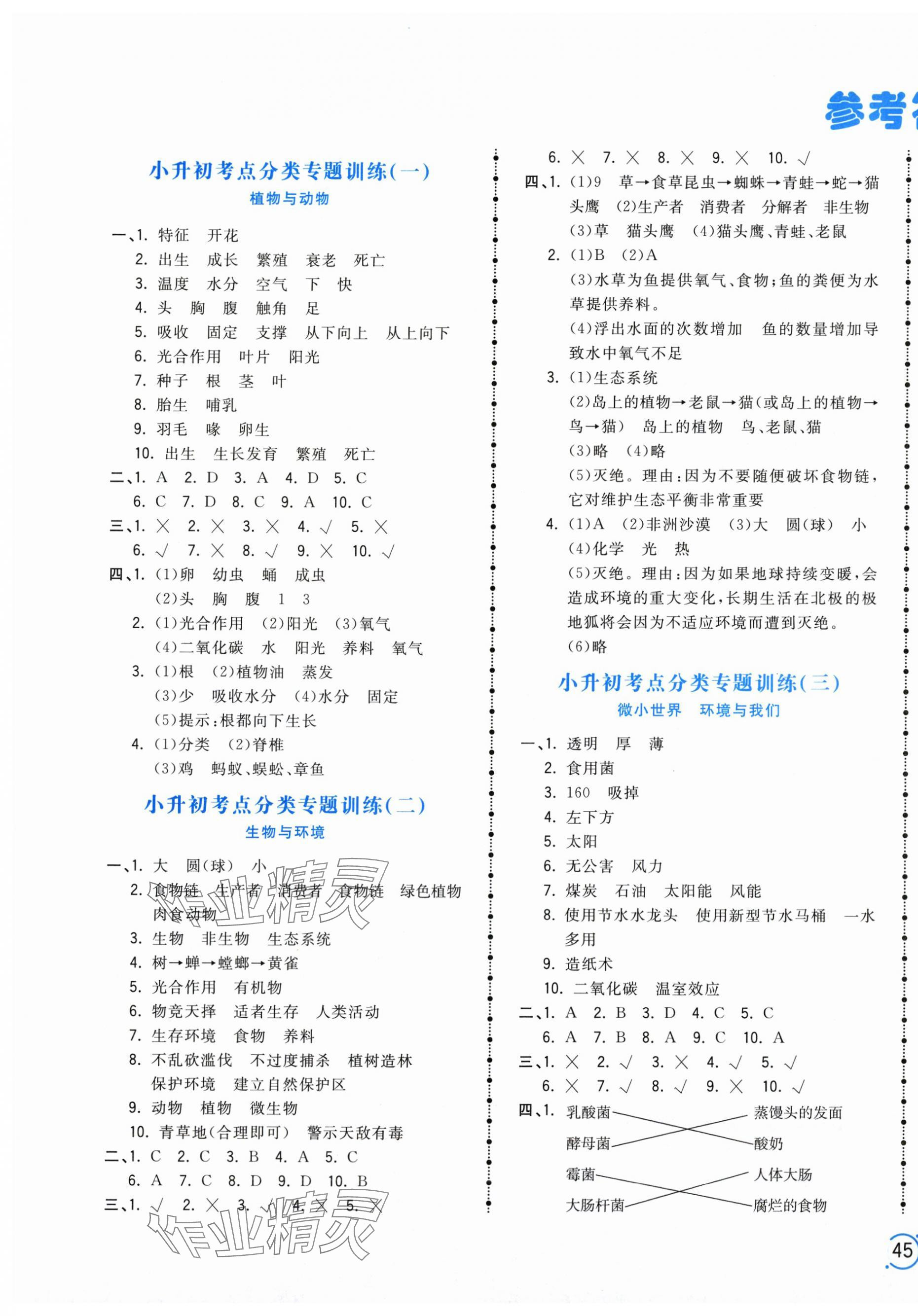 2025年奪冠沖刺卷小學畢業升學總復習六年級科學 第1頁
