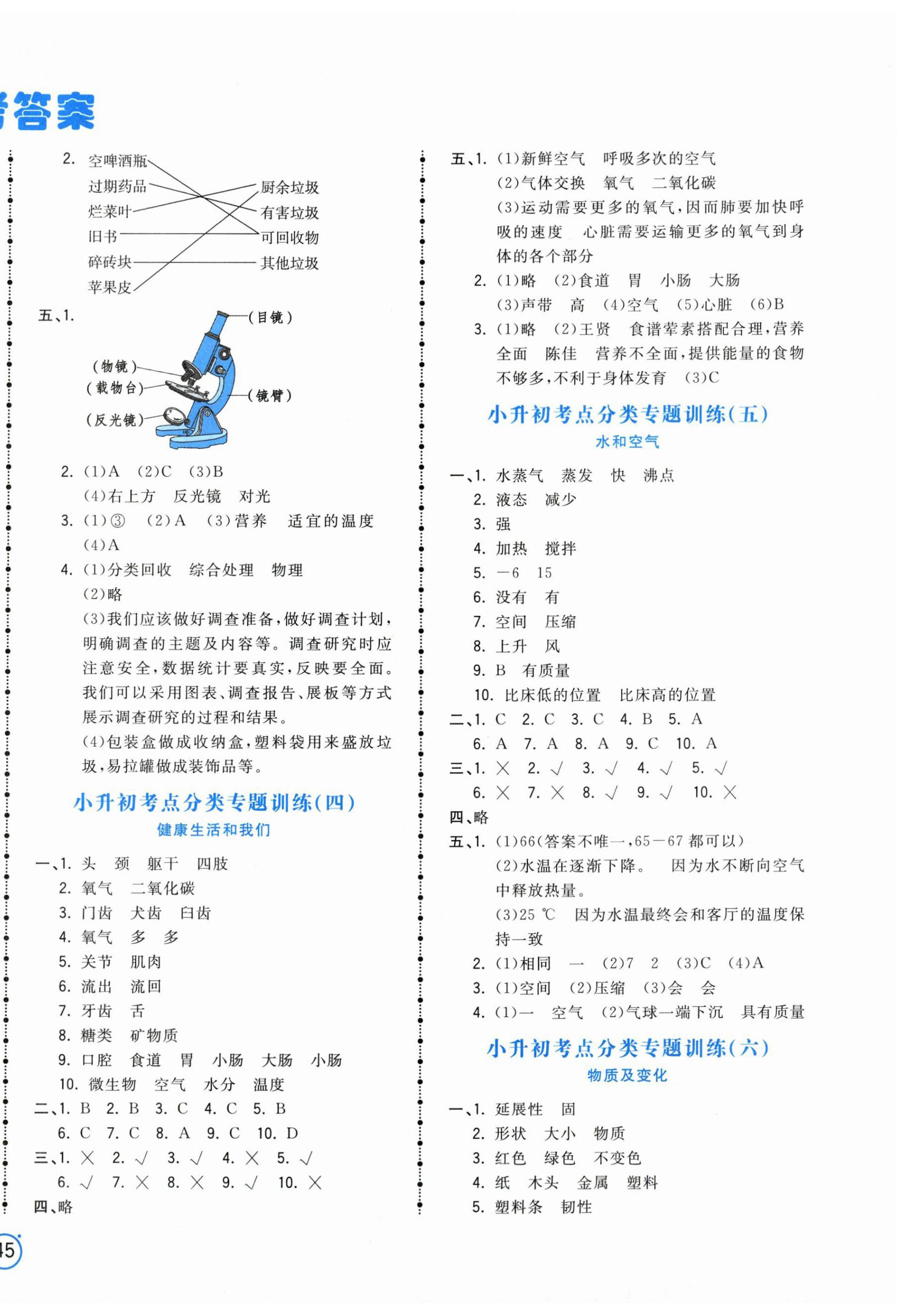2025年夺冠冲刺卷小学毕业升学总复习六年级科学 第2页